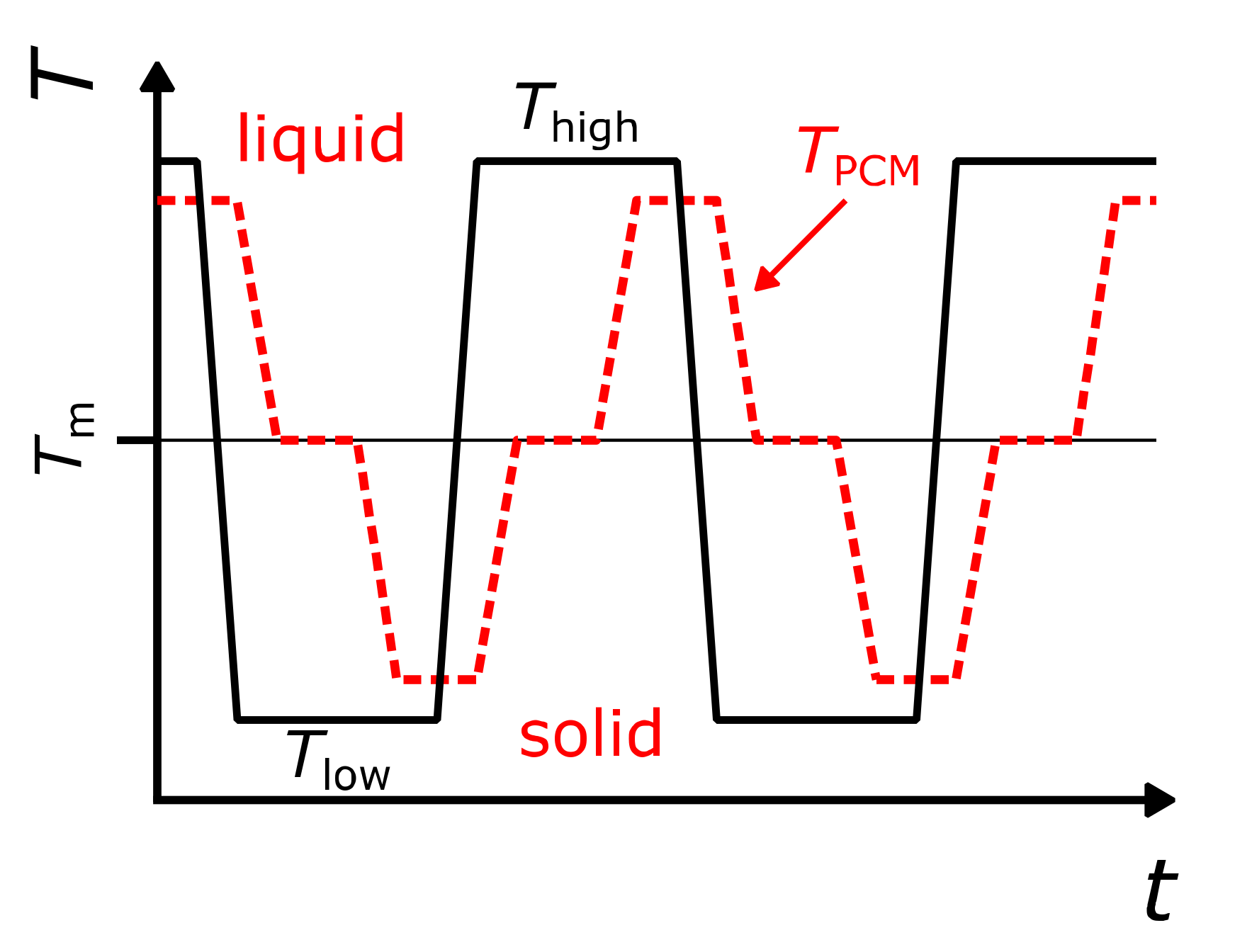 Applsci 10 07968 g001 Applsci 10 07968 g001