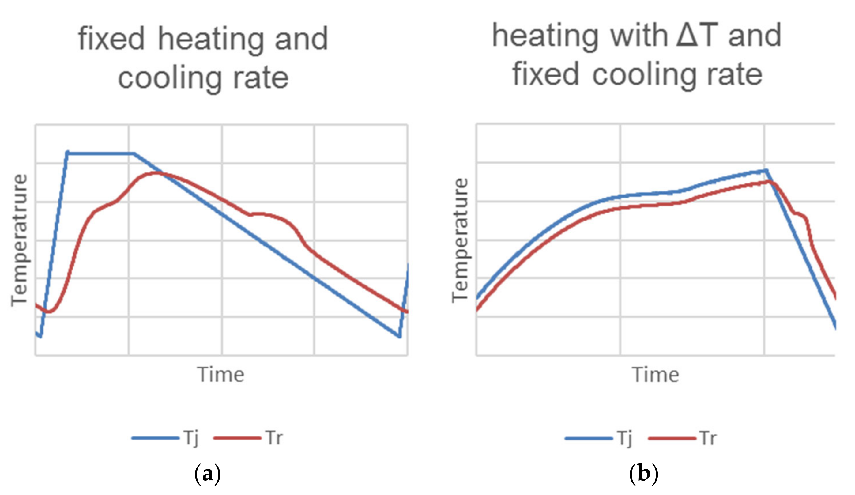 Applsci 10 07968 g008 Applsci 10 07968 g008