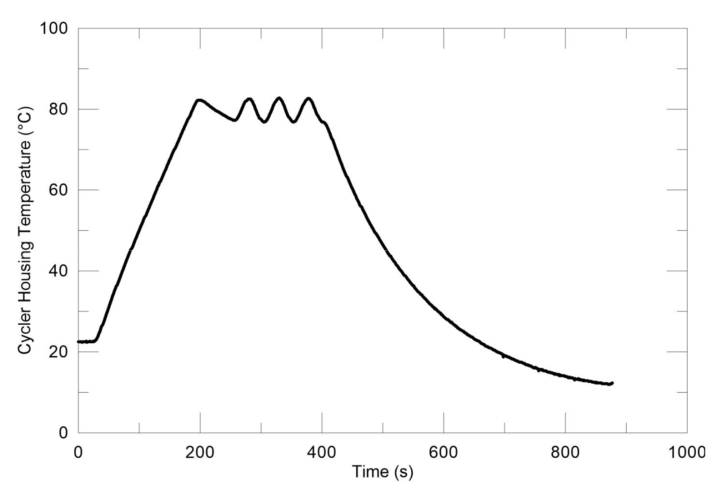 Applsci 10 07968 g012 Applsci 10 07968 g012