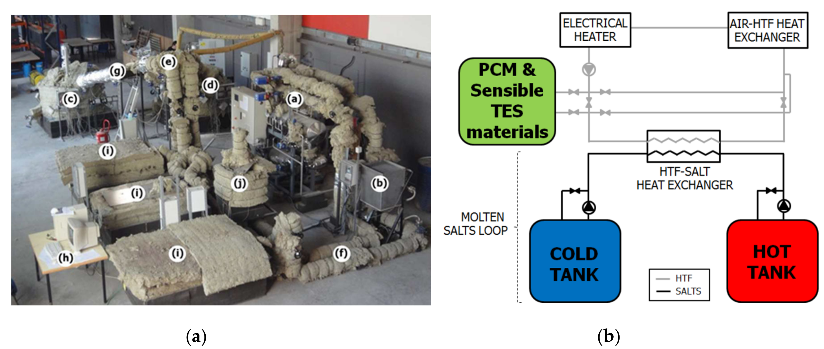 Applsci 10 07968 g017 Applsci 10 07968 g017