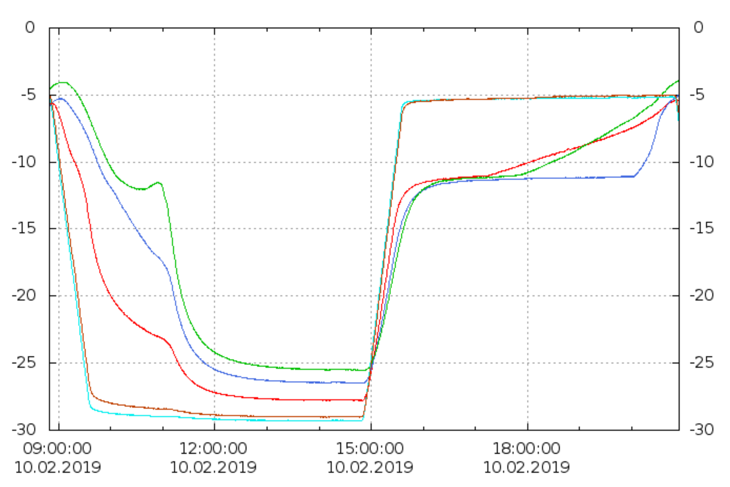 Applsci 10 07968 g020 Applsci 10 07968 g020