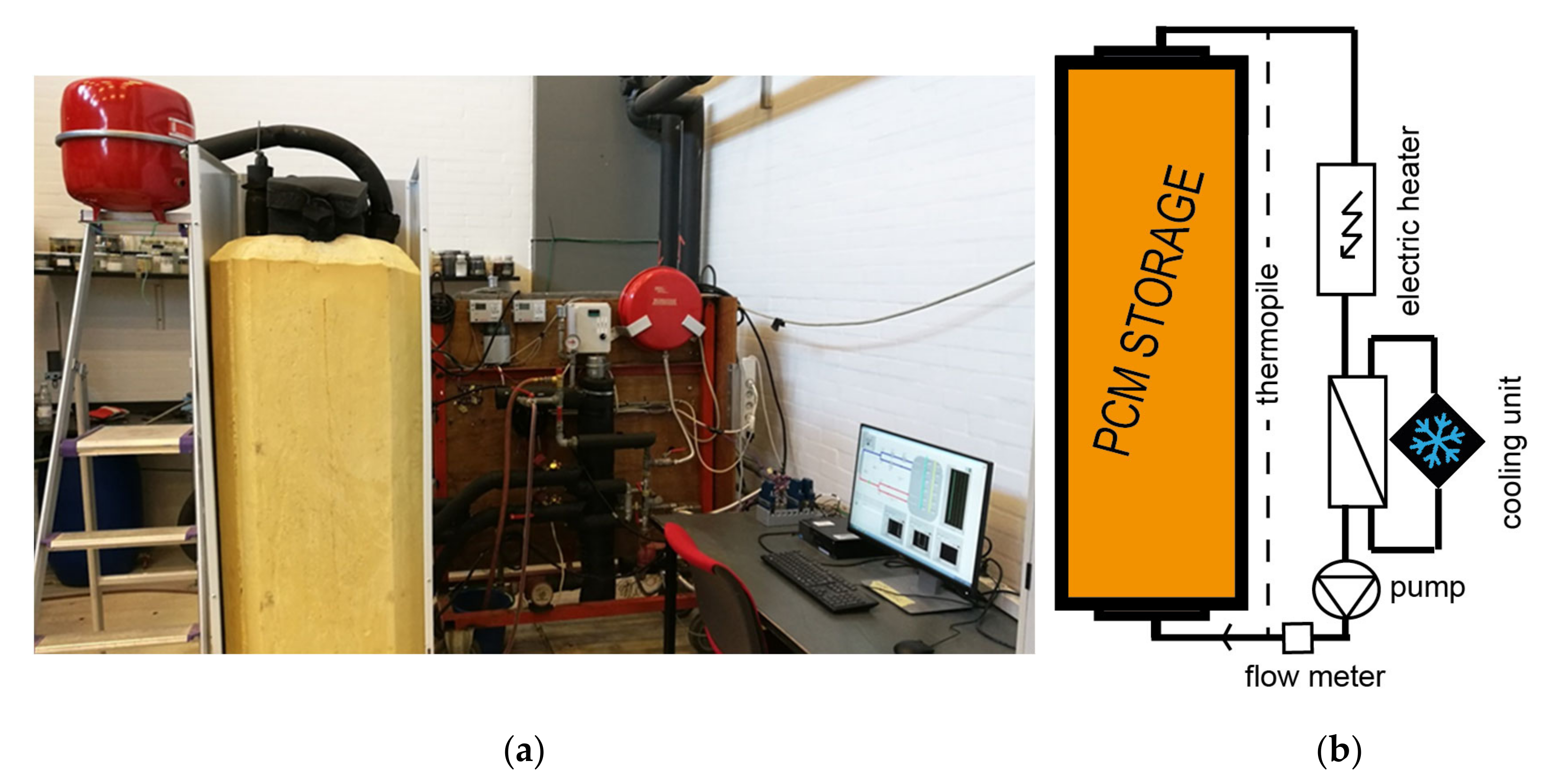 Applsci 10 07968 g022 Applsci 10 07968 g022