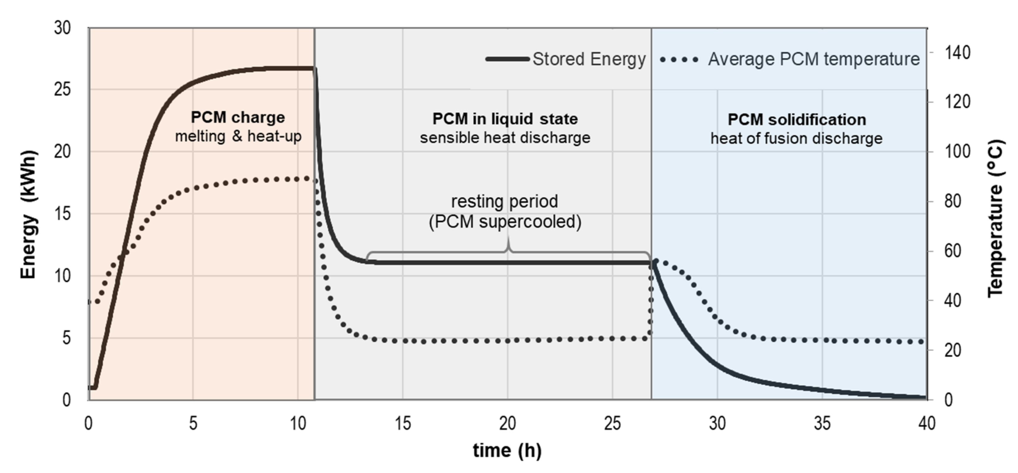 Applsci 10 07968 g023 Applsci 10 07968 g023