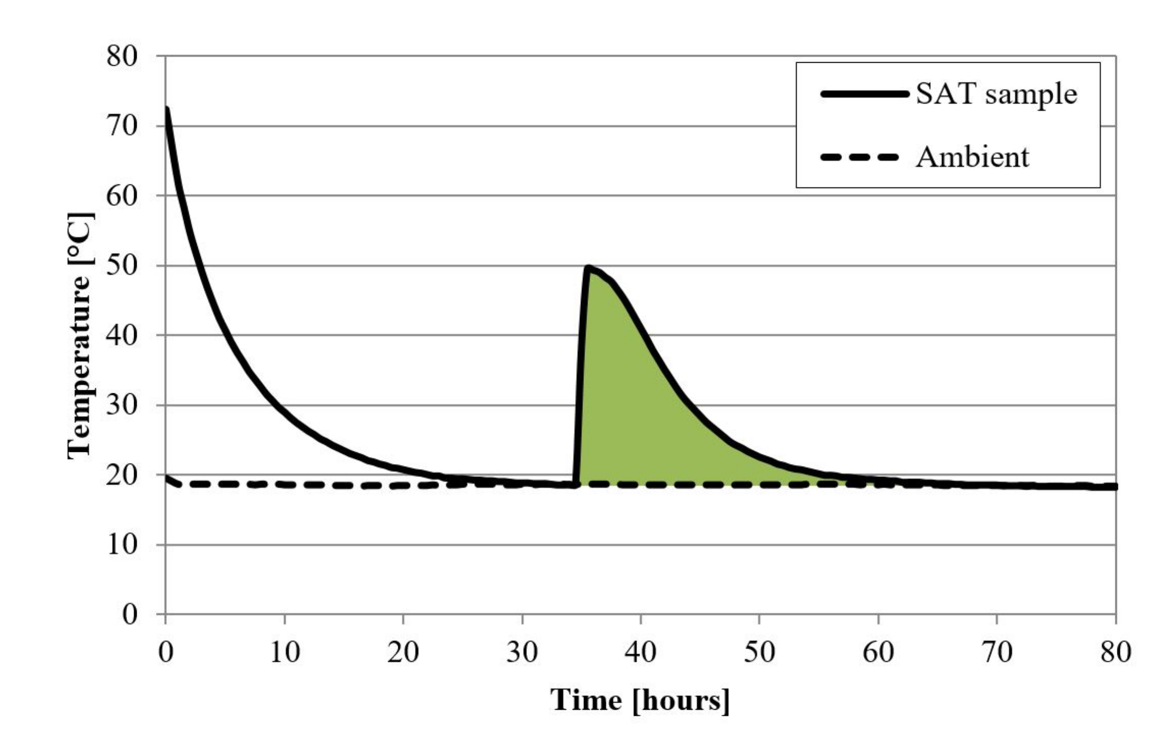 Applsci 10 07968 g025 Applsci 10 07968 g025