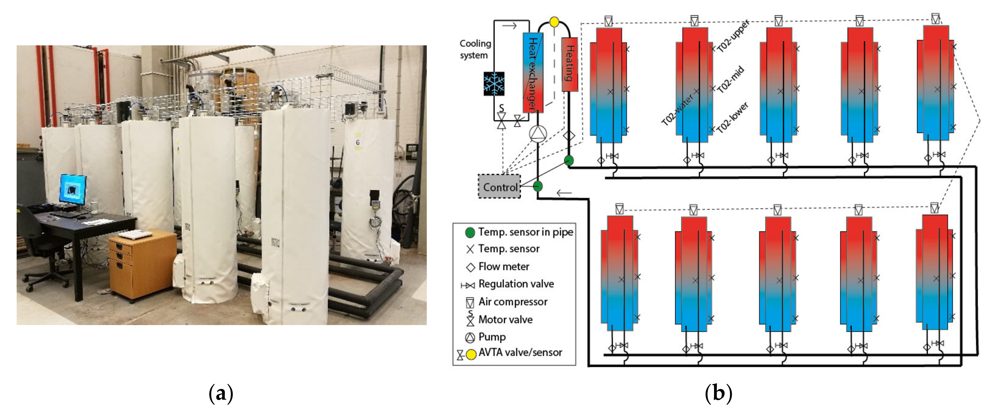 Applsci 10 07968 g026 Applsci 10 07968 g026