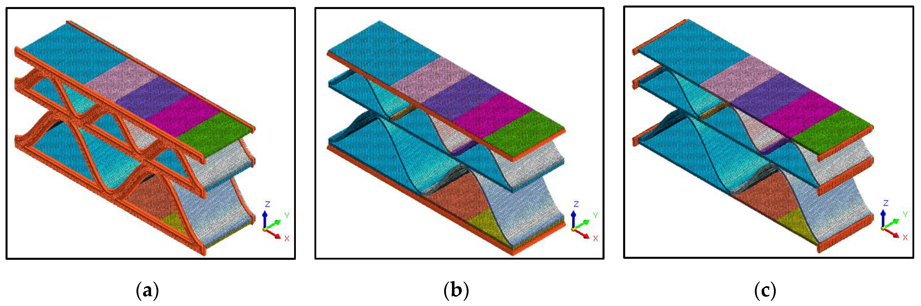 Applied Sciences Free Full Text Numerical Prediction Of Equivalent Mechanical Properties Of Corrugated Paperboard By 3d Finite Element Analysis Html Applied Sciences Free Full Text Numerical Prediction Of Equivalent Mechanical Properties Of Corrugated Paperboard By 3d Finite Element Analysis Html