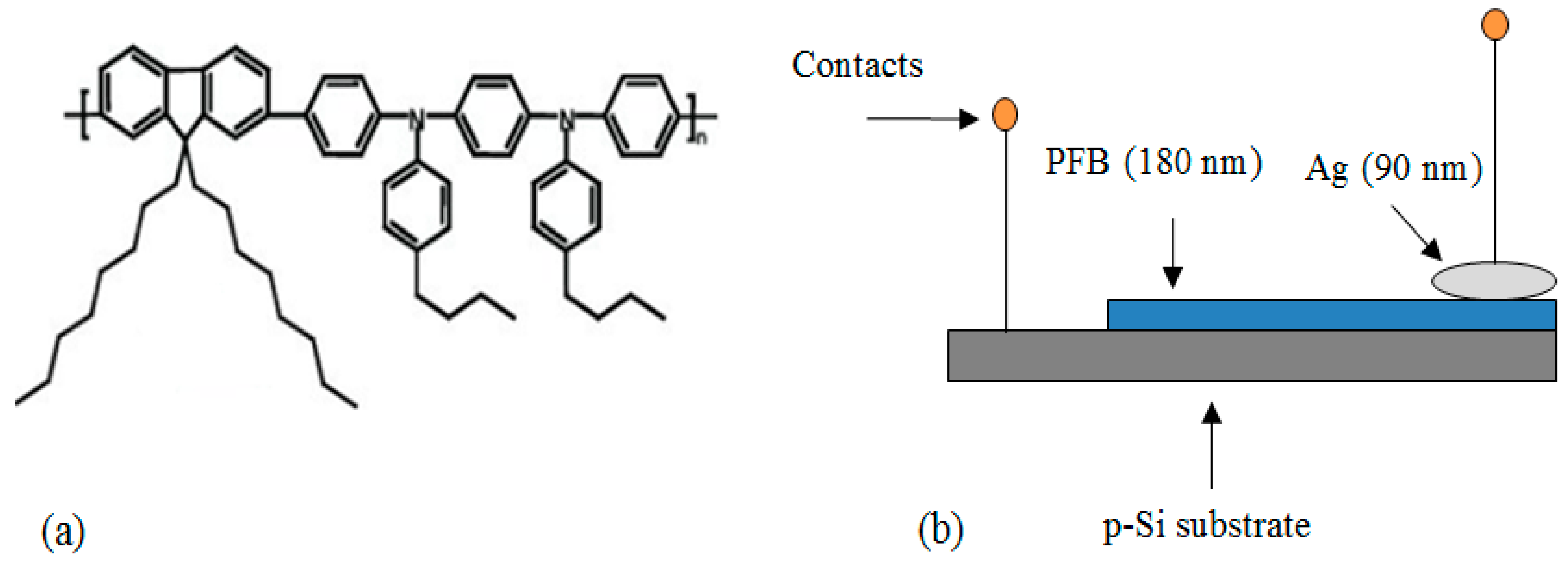 Applsci 10 07974 g001 Applsci 10 07974 g001
