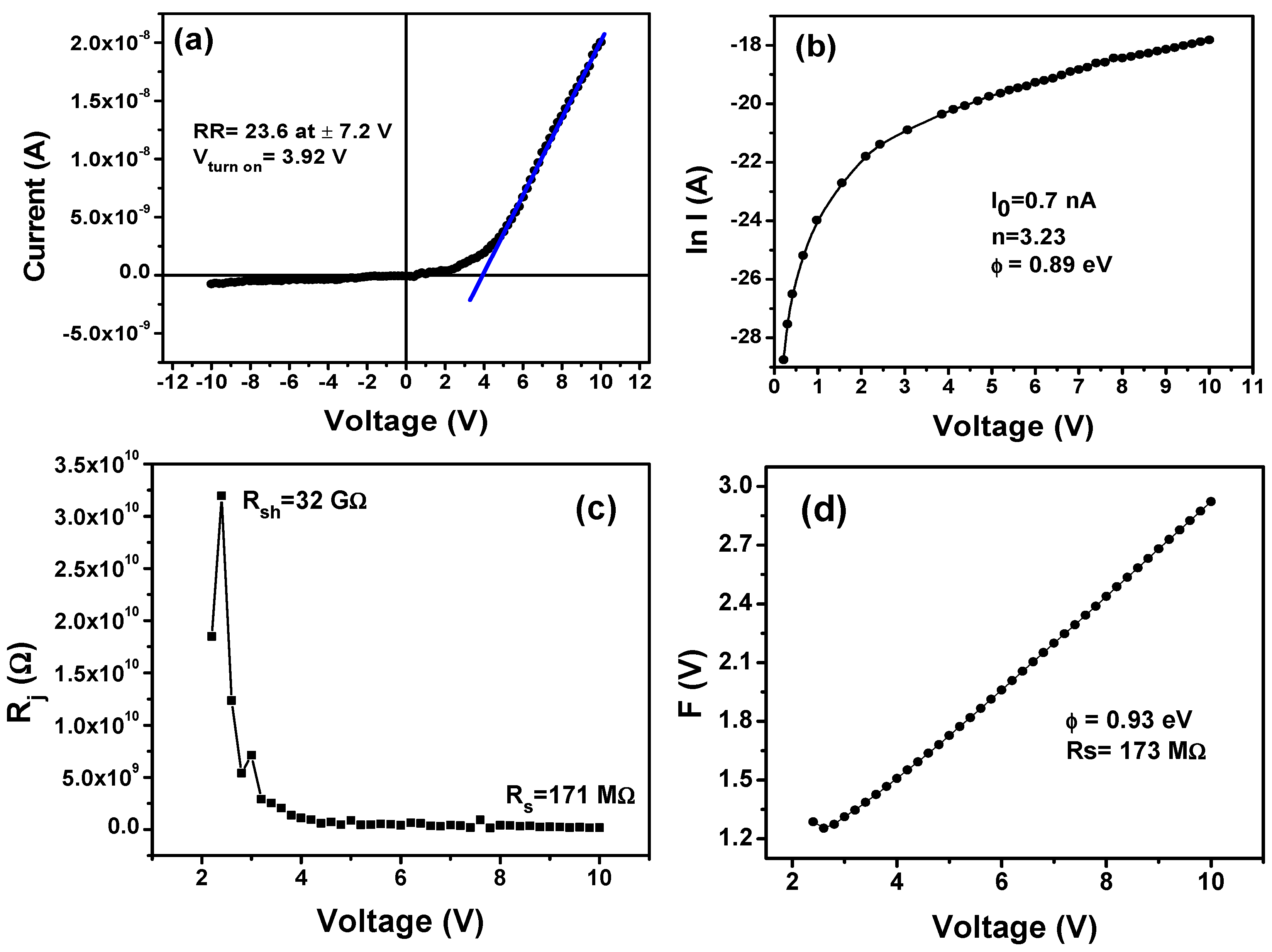 Applsci 10 07974 g004 Applsci 10 07974 g004