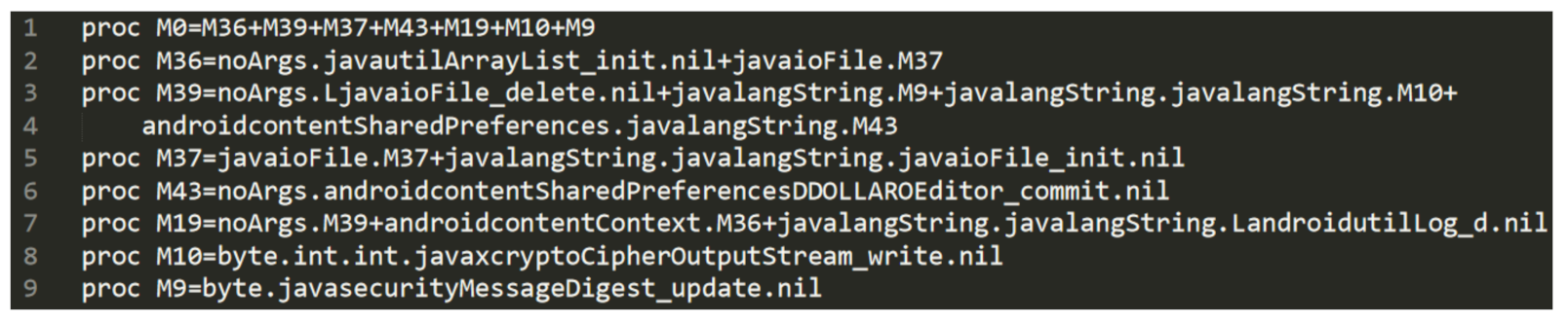 Applsci 10 07975 g004