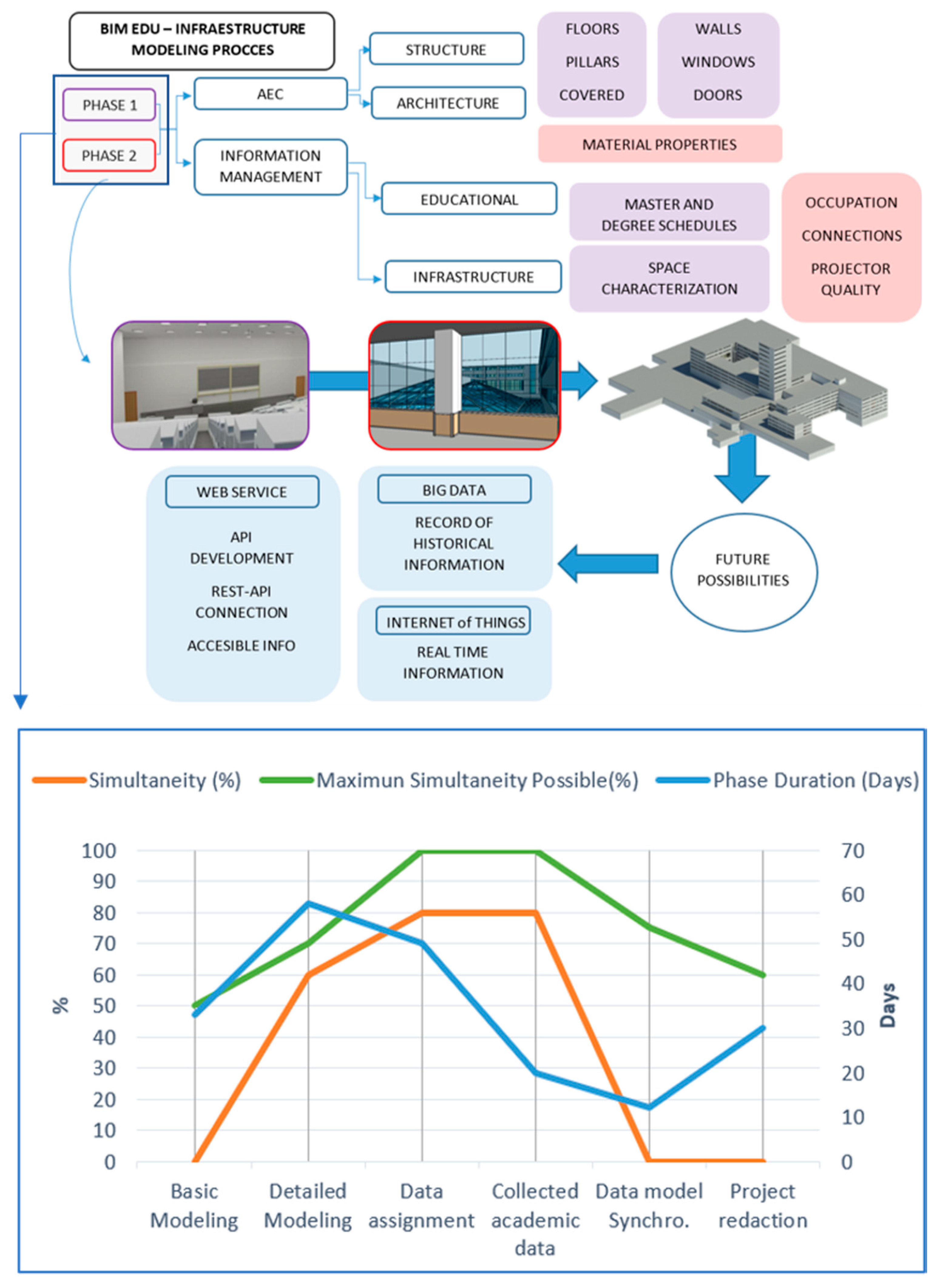 Applsci 10 07976 g002 Applsci 10 07976 g002