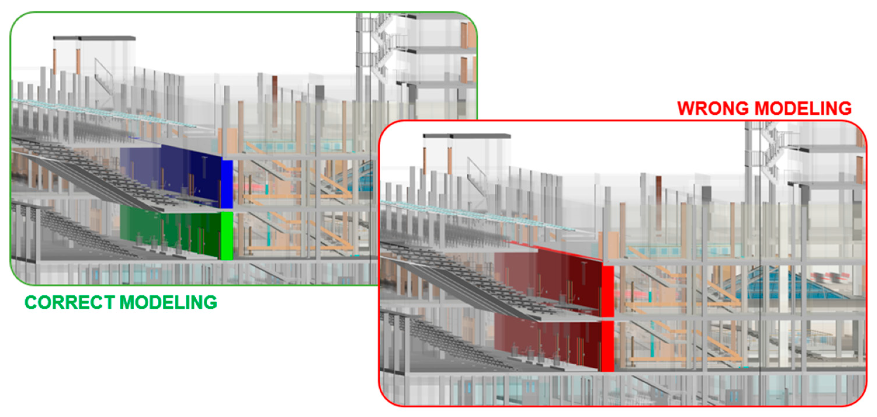 Applsci 10 07976 g005 Applsci 10 07976 g005