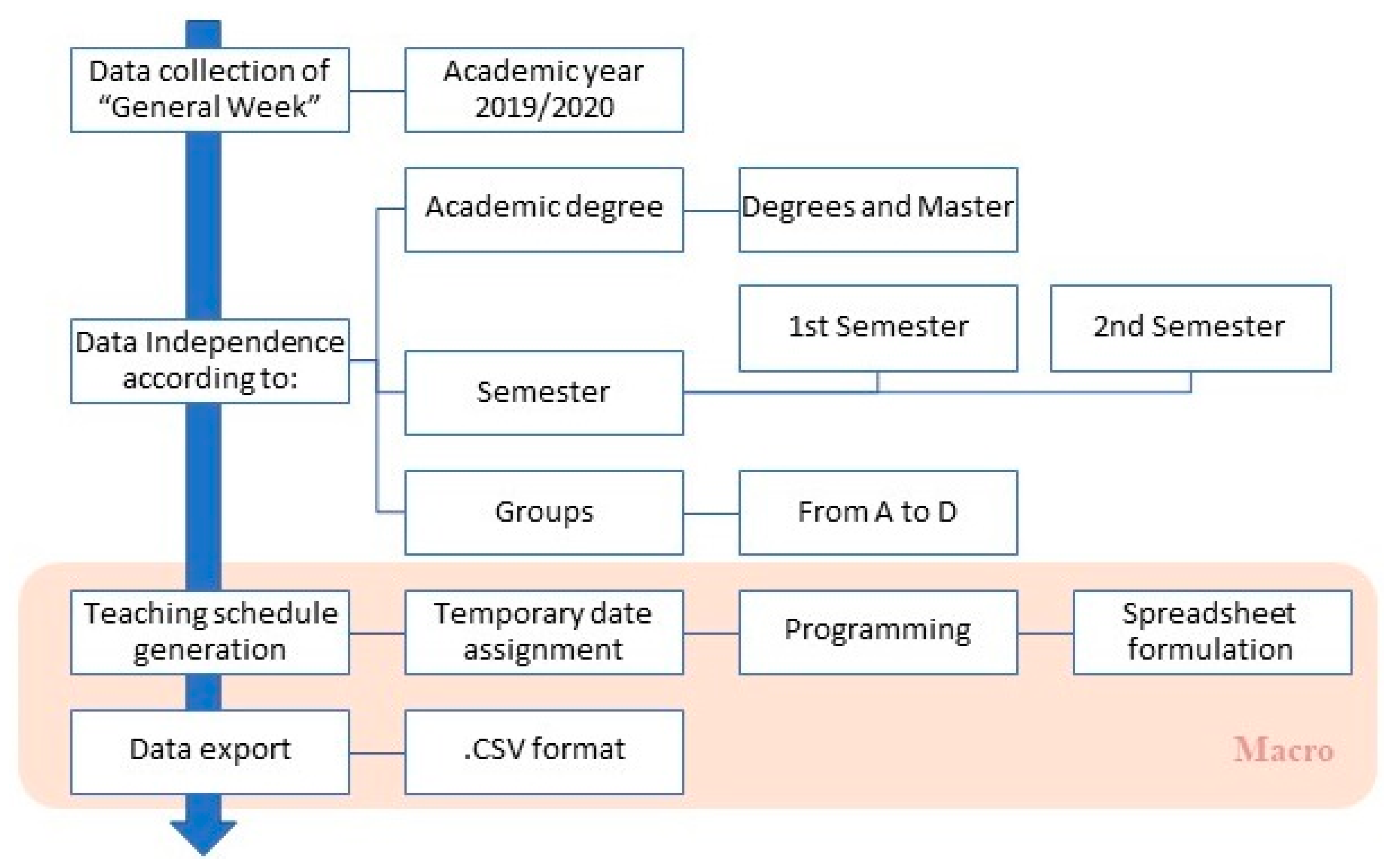 Applsci 10 07976 g010 Applsci 10 07976 g010