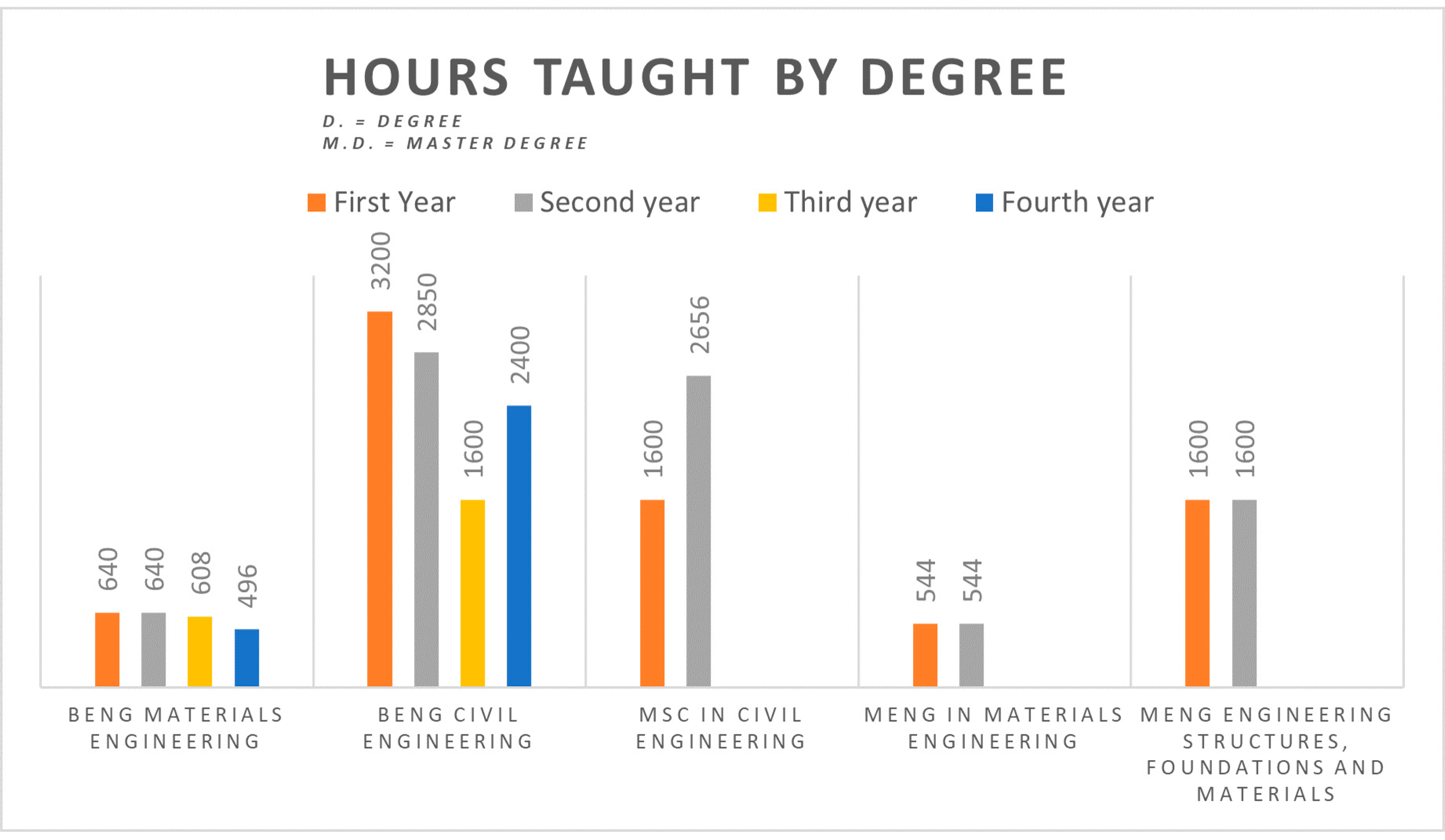 Applsci 10 07976 g011 Applsci 10 07976 g011