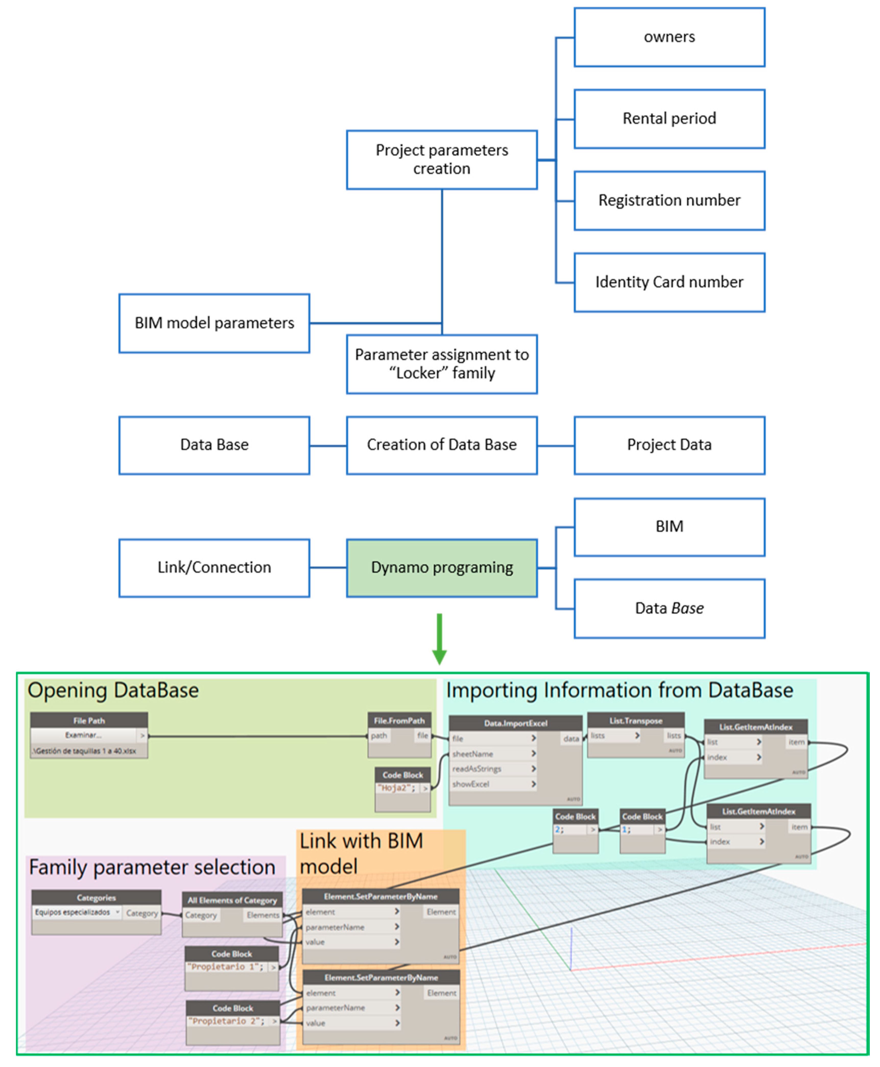 Applsci 10 07976 g013 Applsci 10 07976 g013