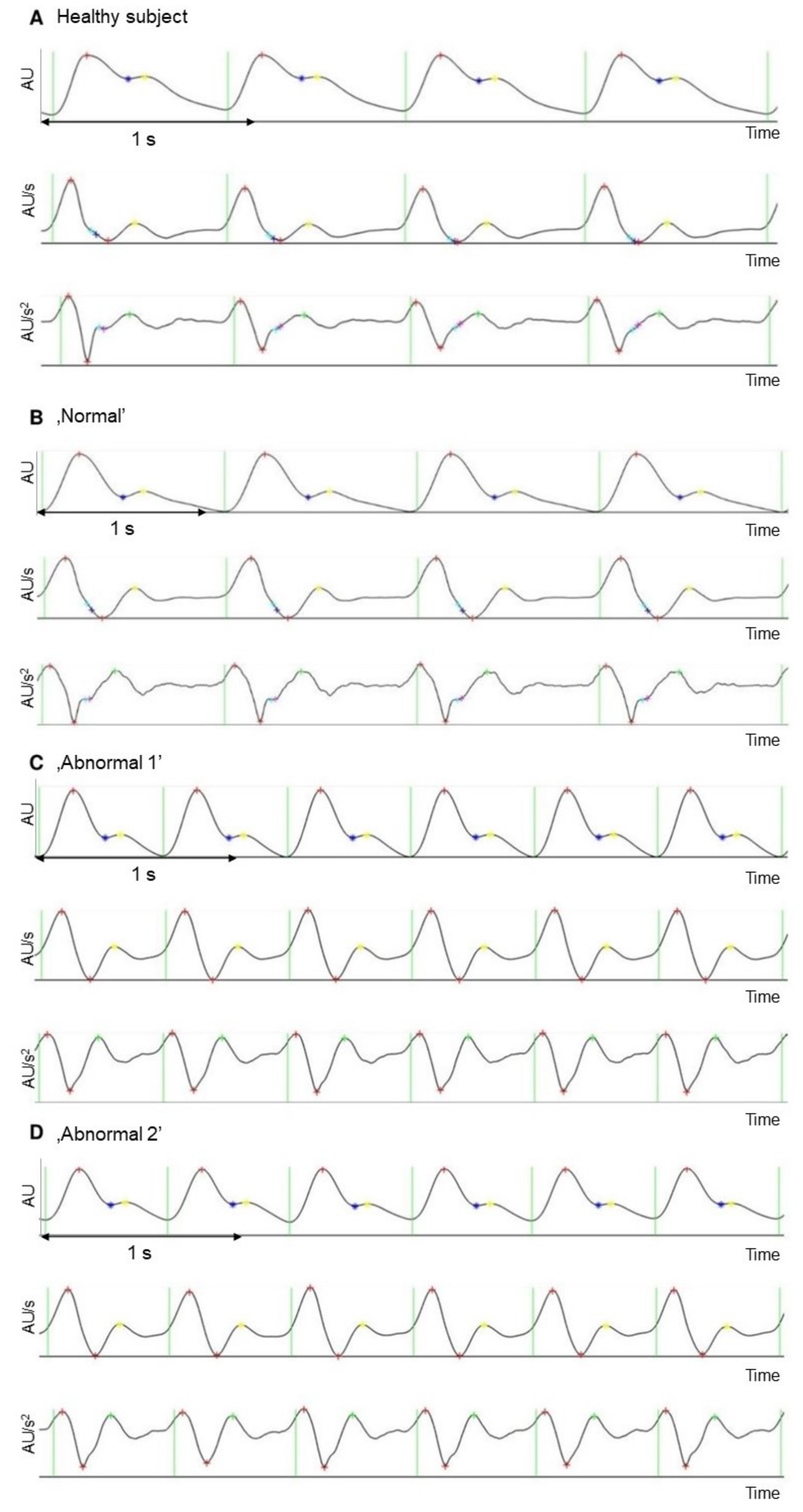 Applsci 10 07977 g003
