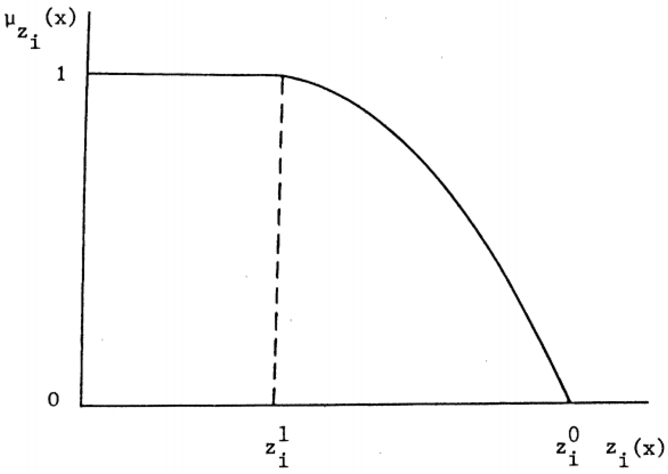 Applsci 10 07978 g003