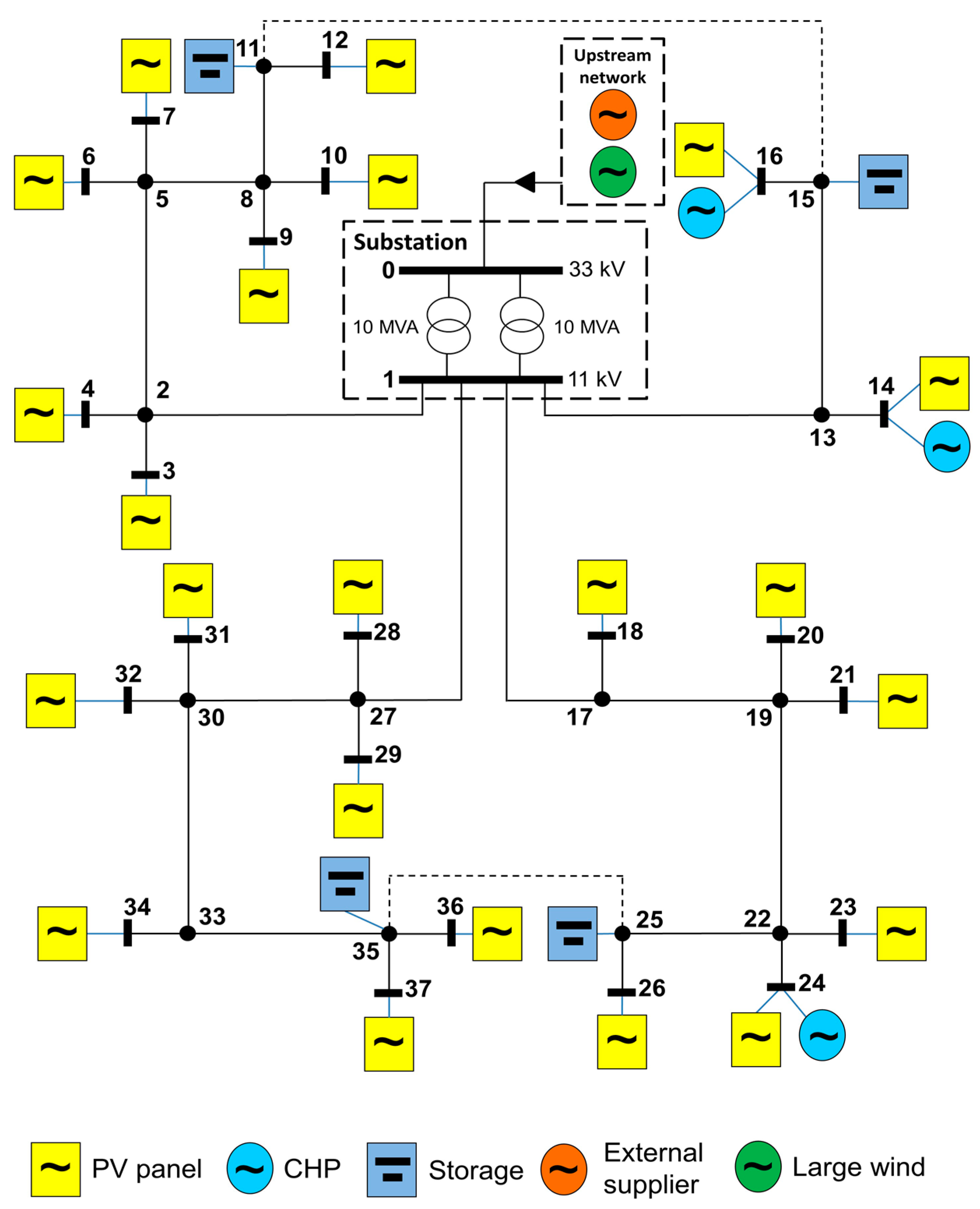 Applsci 10 07978 g004