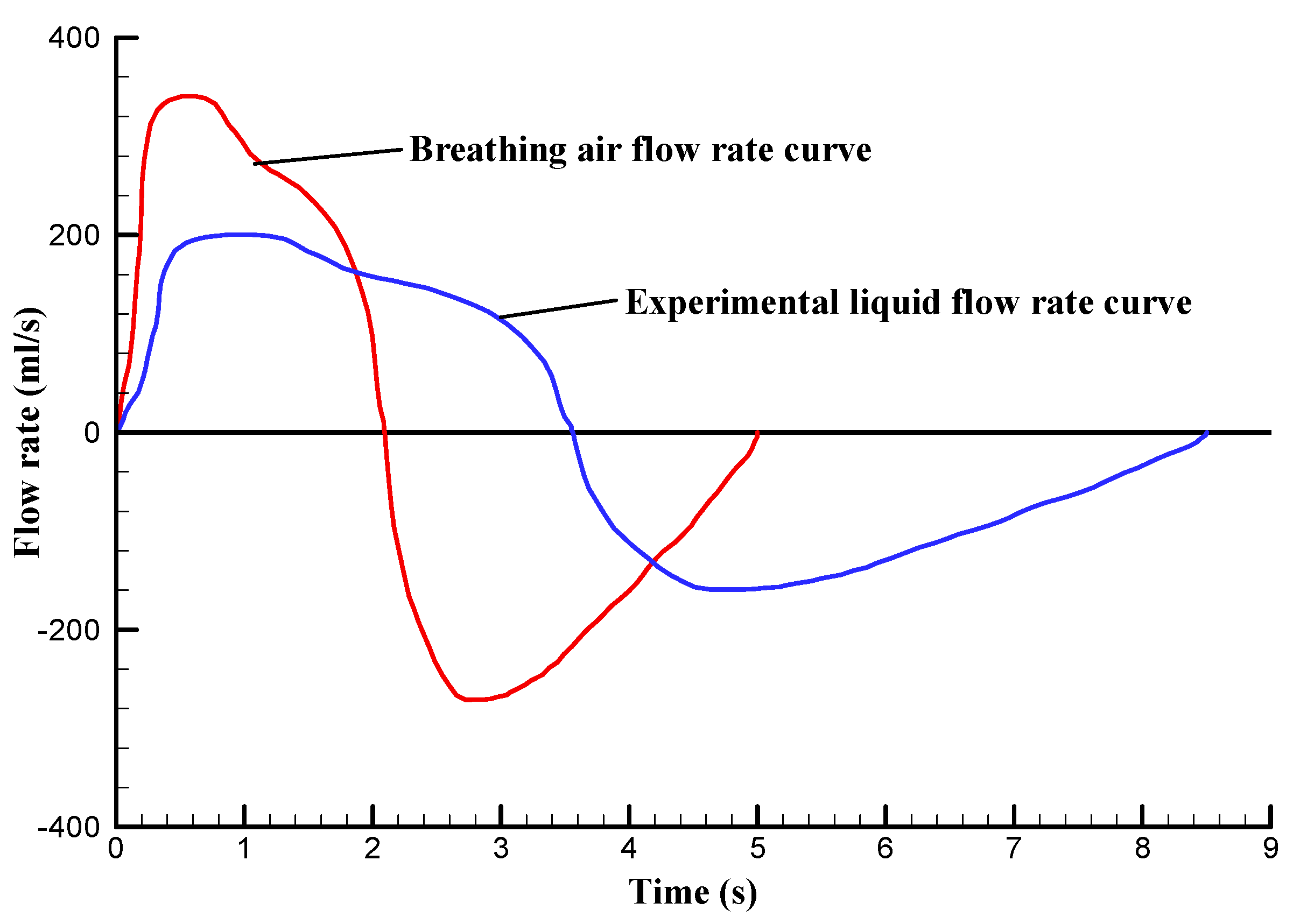Applsci 10 07979 g004 Applsci 10 07979 g004