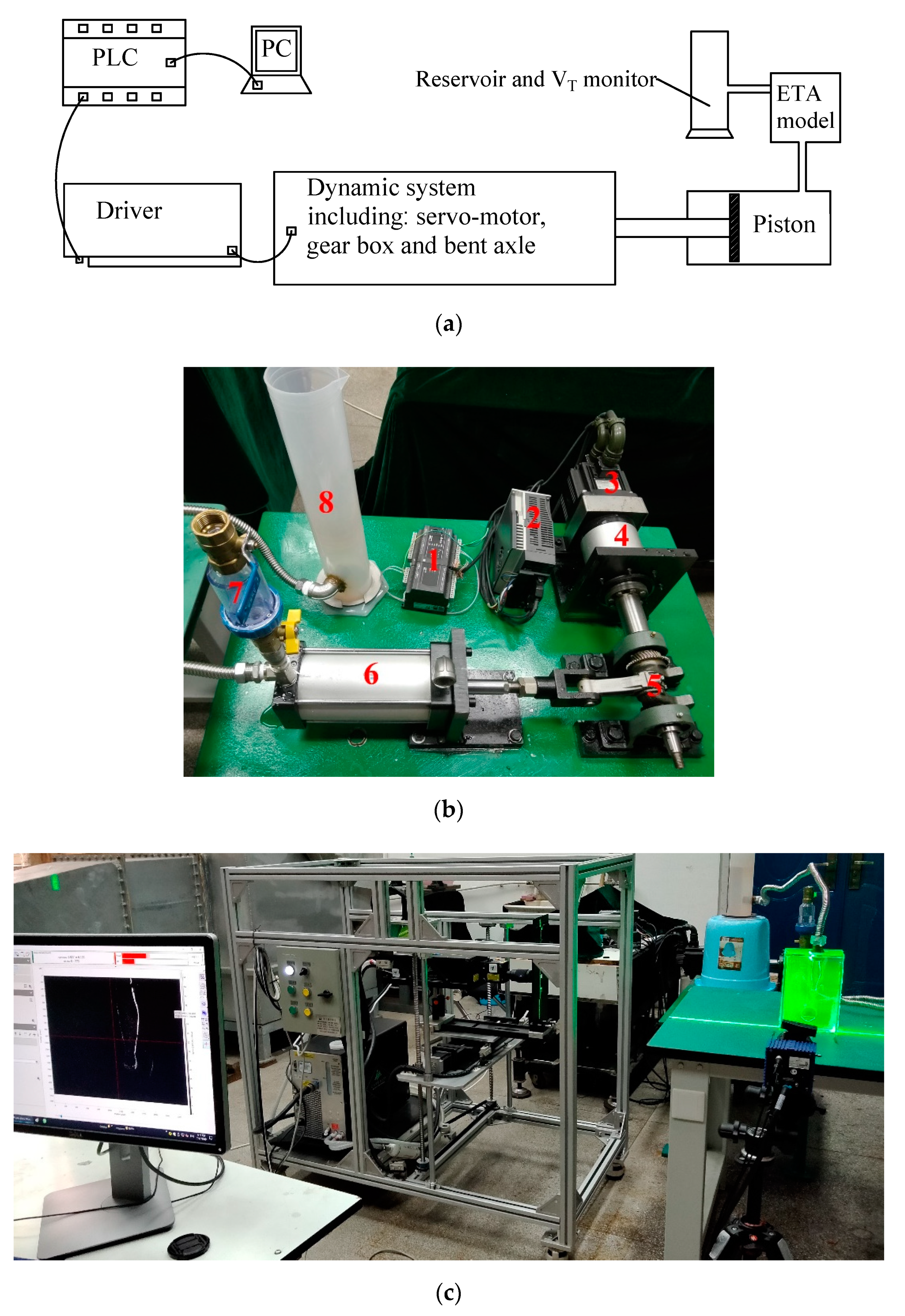 Applsci 10 07979 g005 Applsci 10 07979 g005