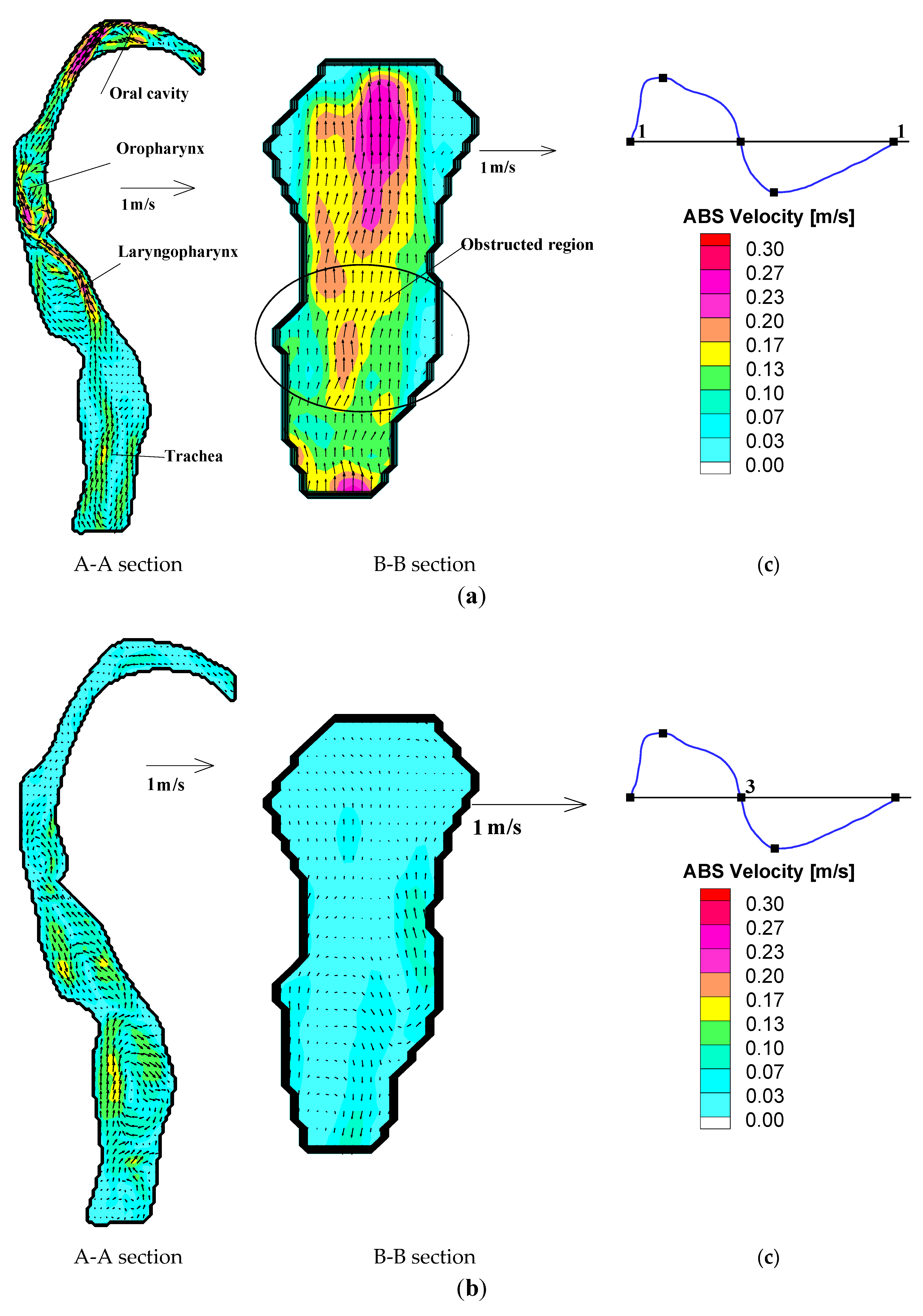 Applsci 10 07979 g006a Applsci 10 07979 g006a