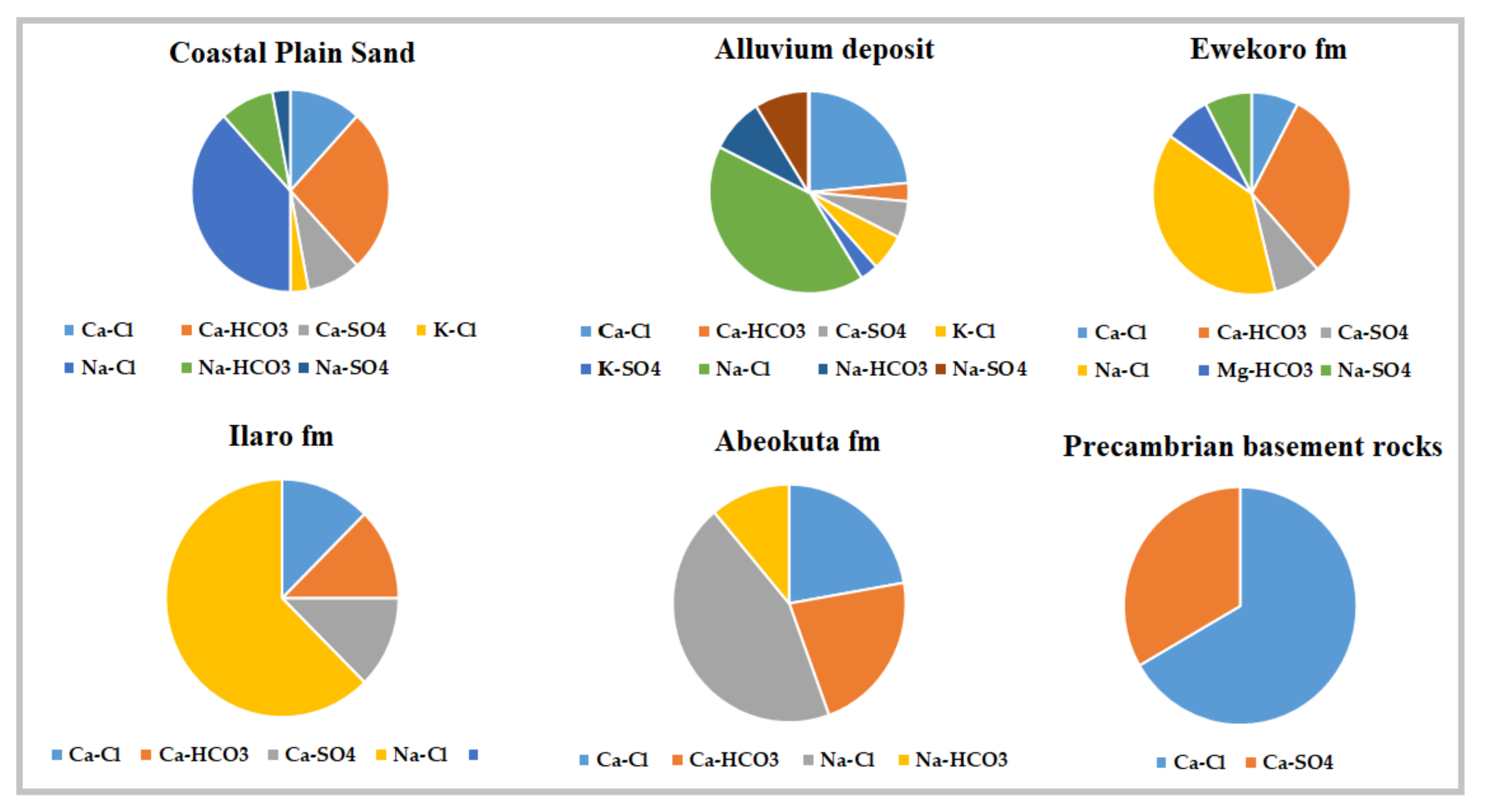 Applsci 10 07980 g007