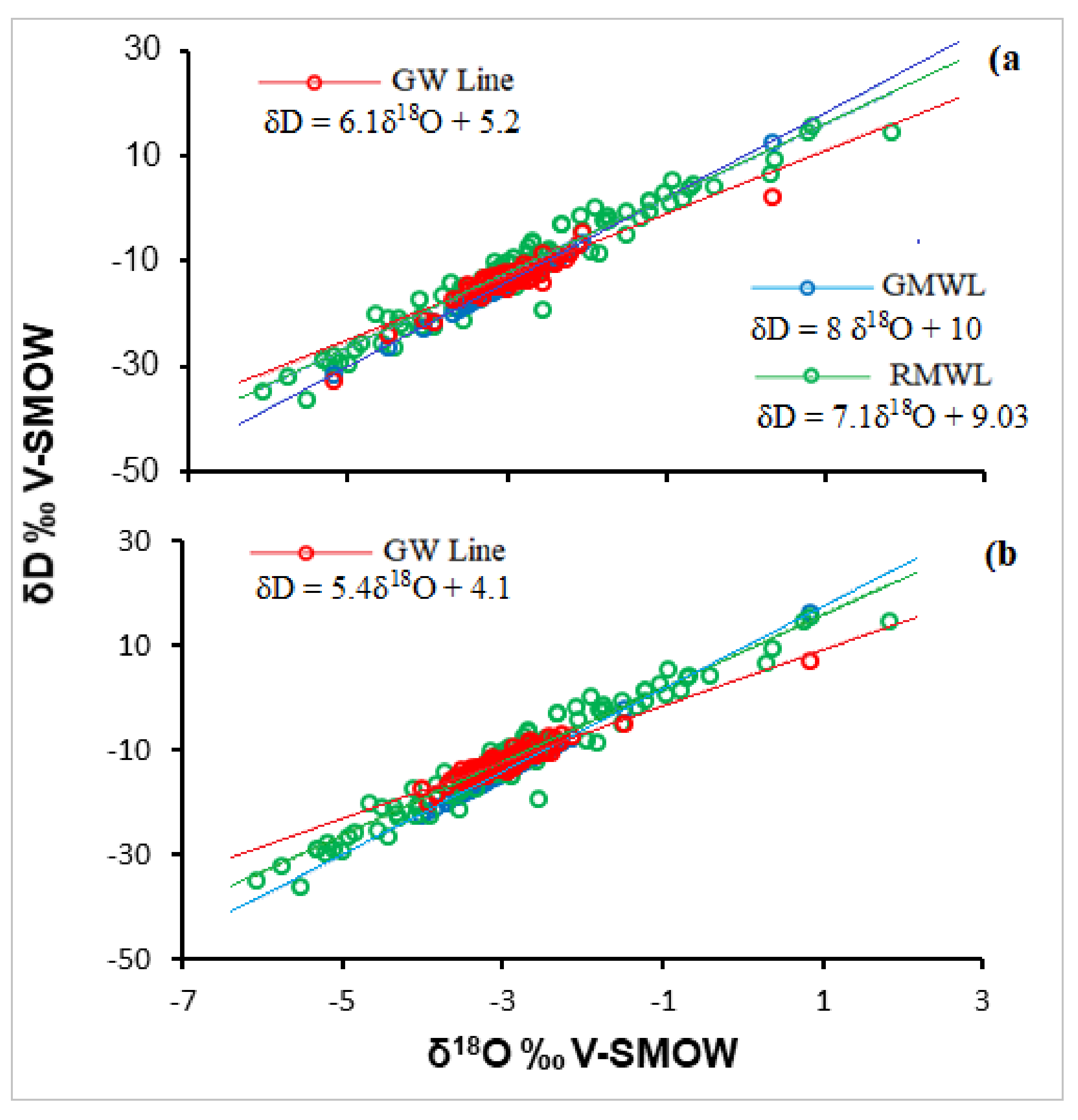 Applsci 10 07980 g010