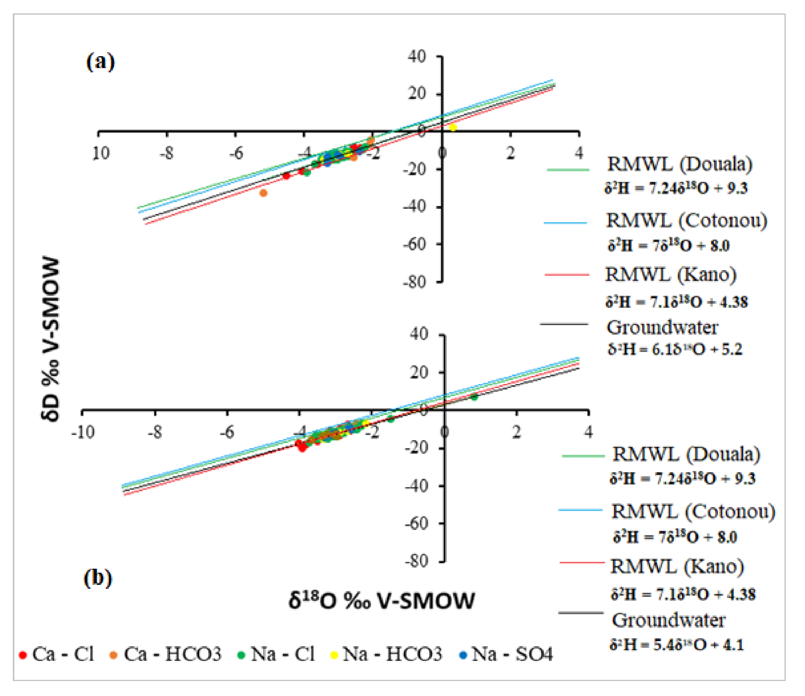 Applsci 10 07980 g014