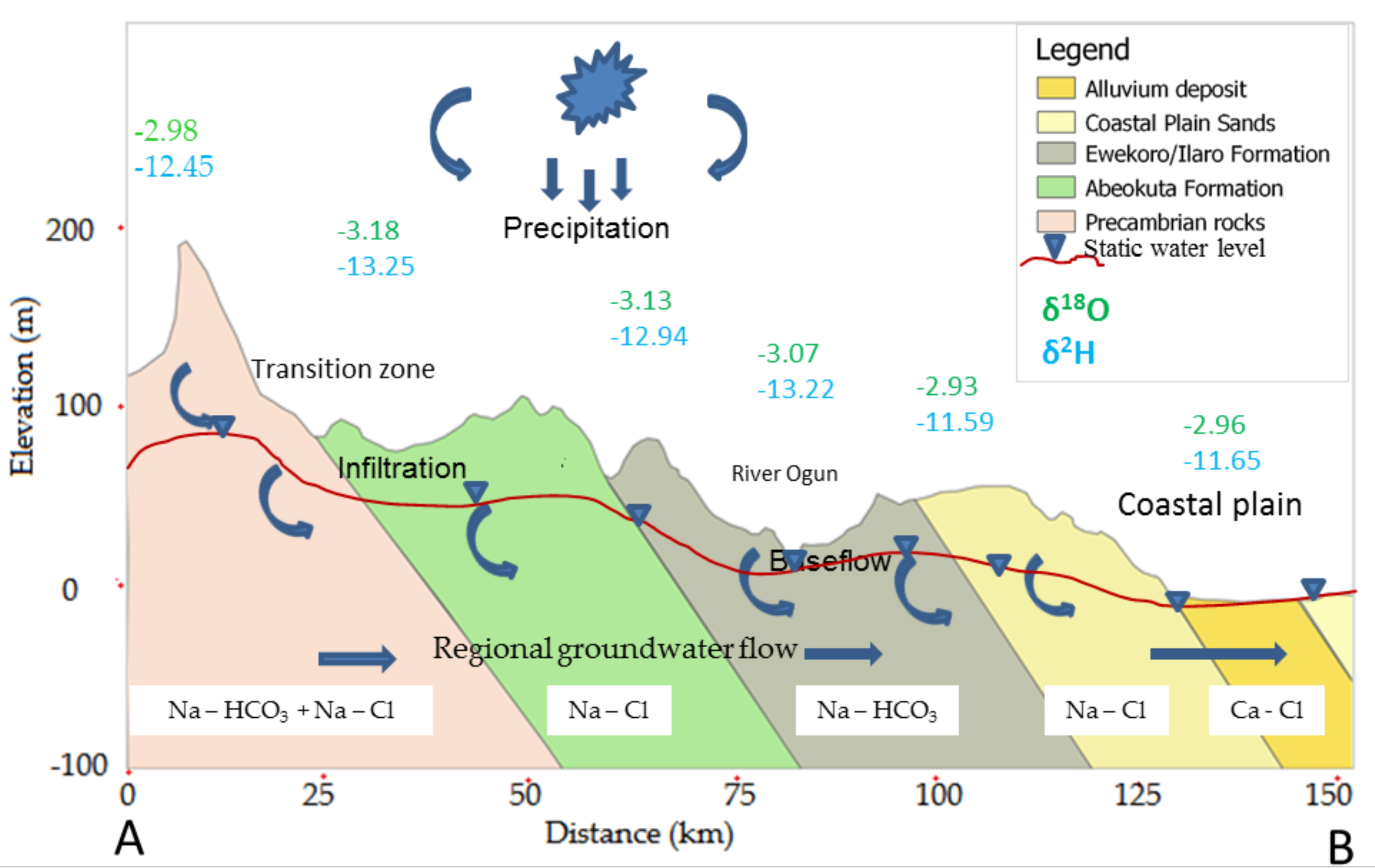 Applsci 10 07980 g018