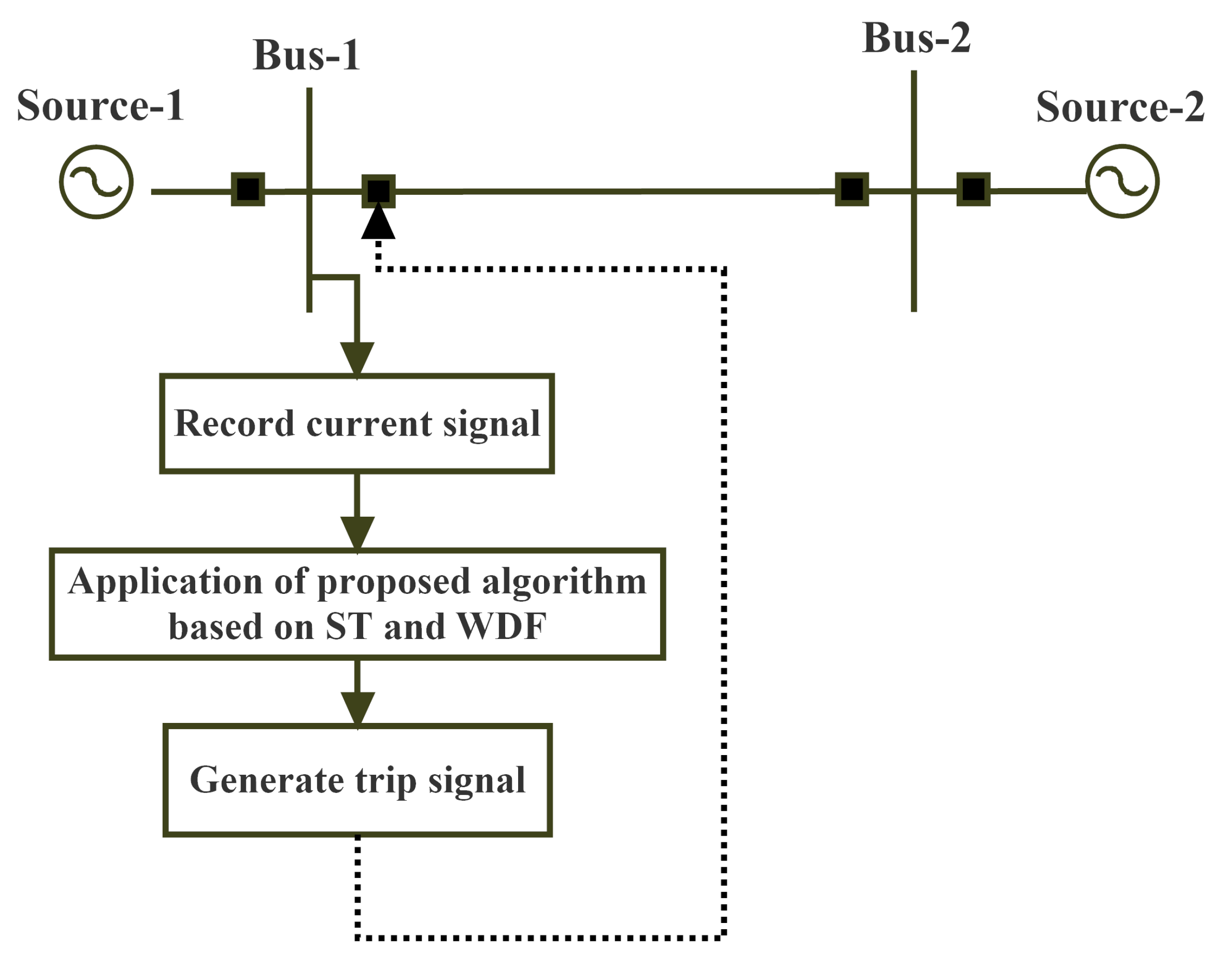 Applsci 10 07985 g001