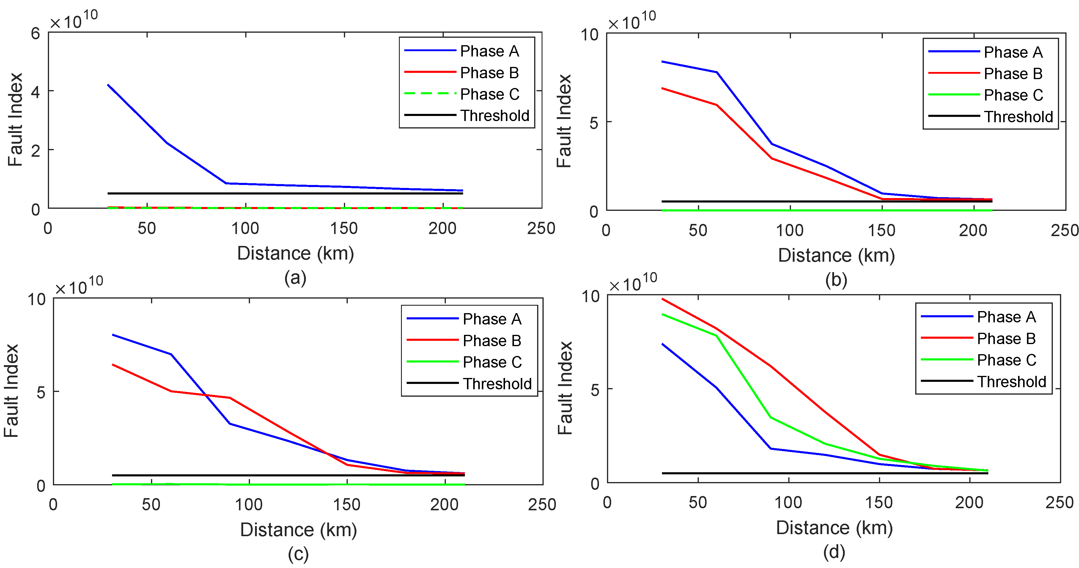Applsci 10 07985 g008