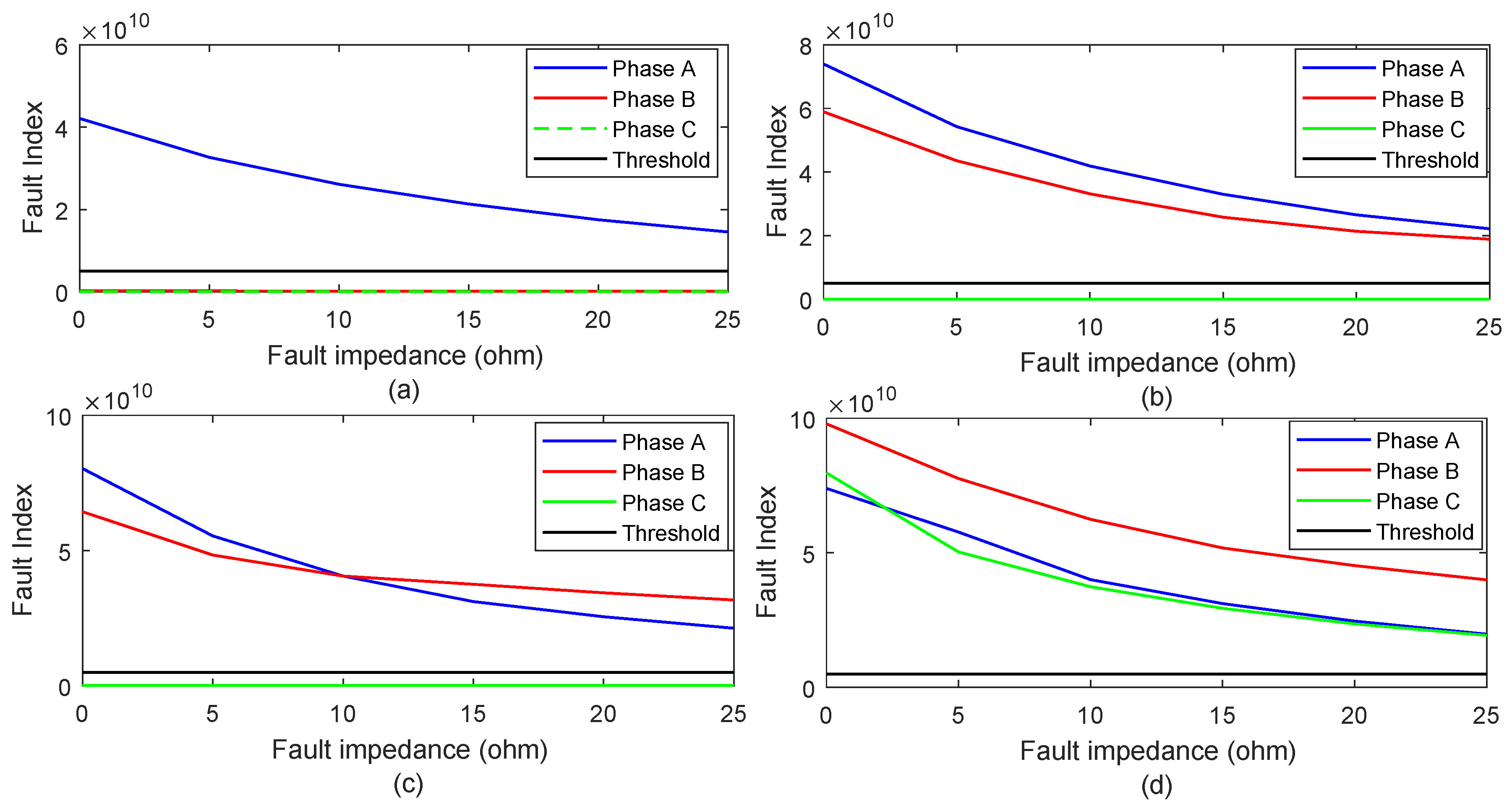 Applsci 10 07985 g009