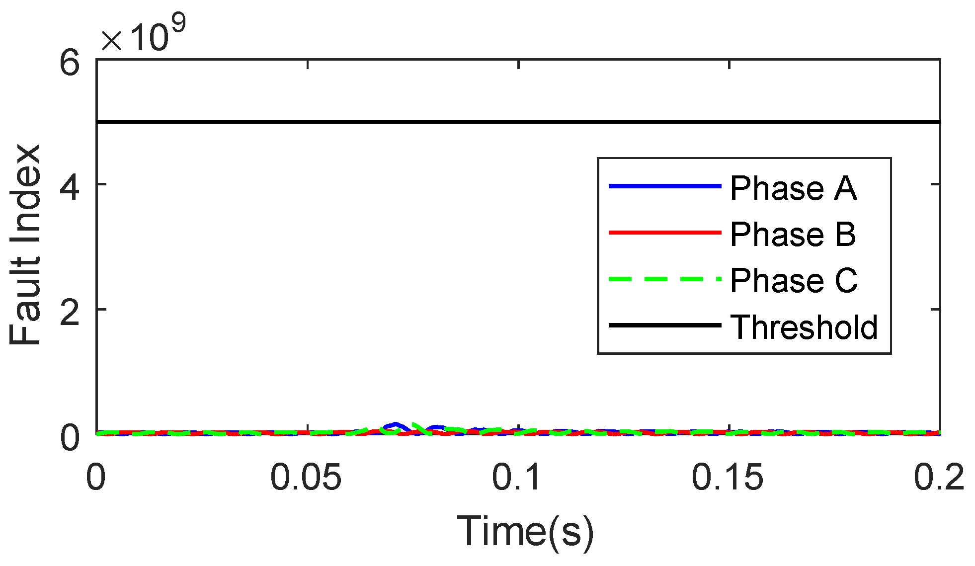 Applsci 10 07985 g011
