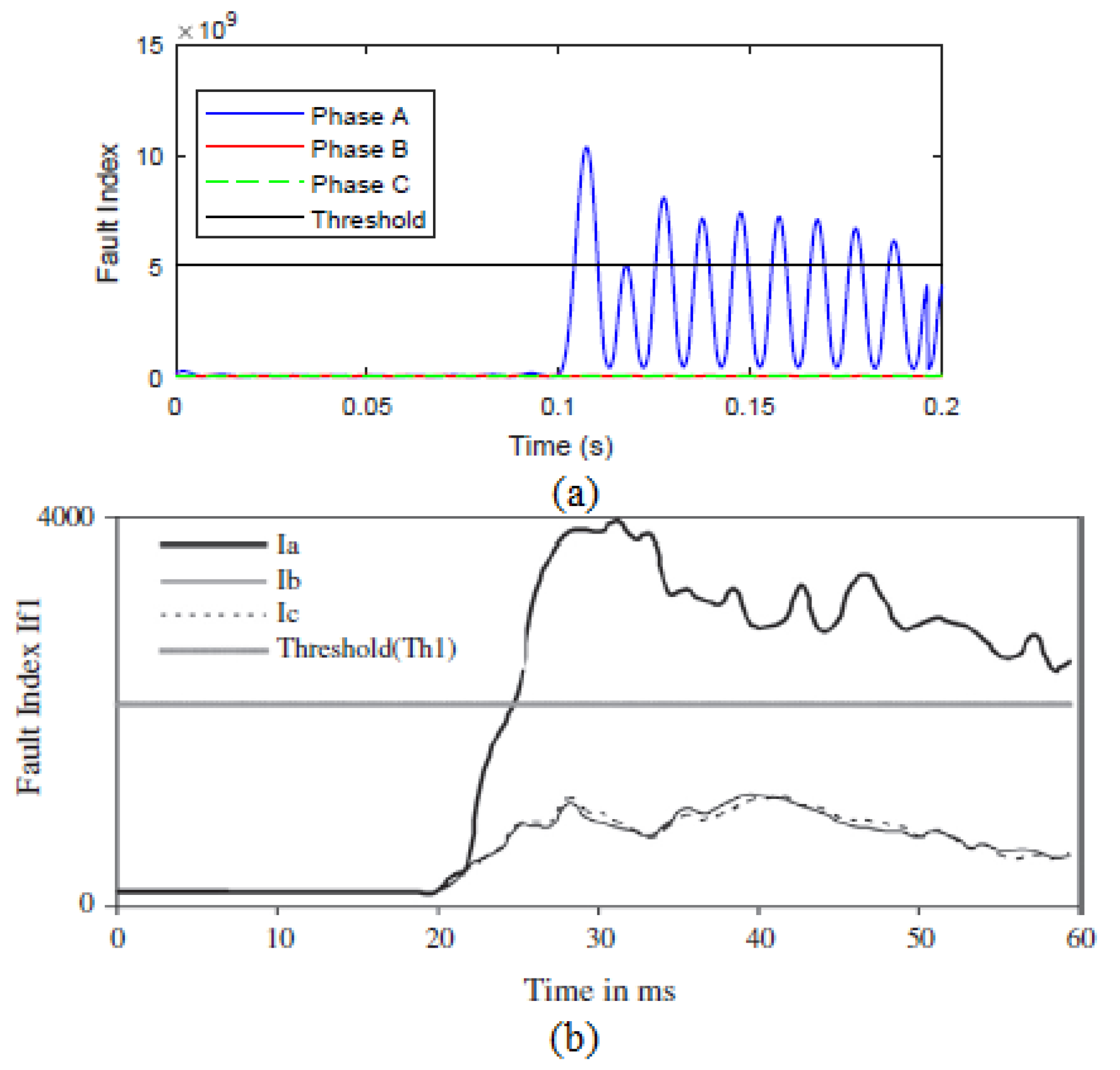 Applsci 10 07985 g013