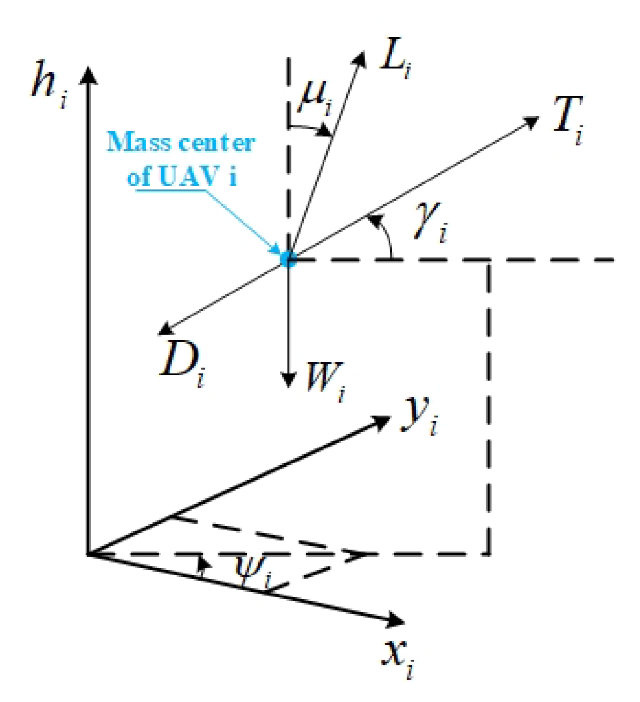 Applsci 10 07986 g001