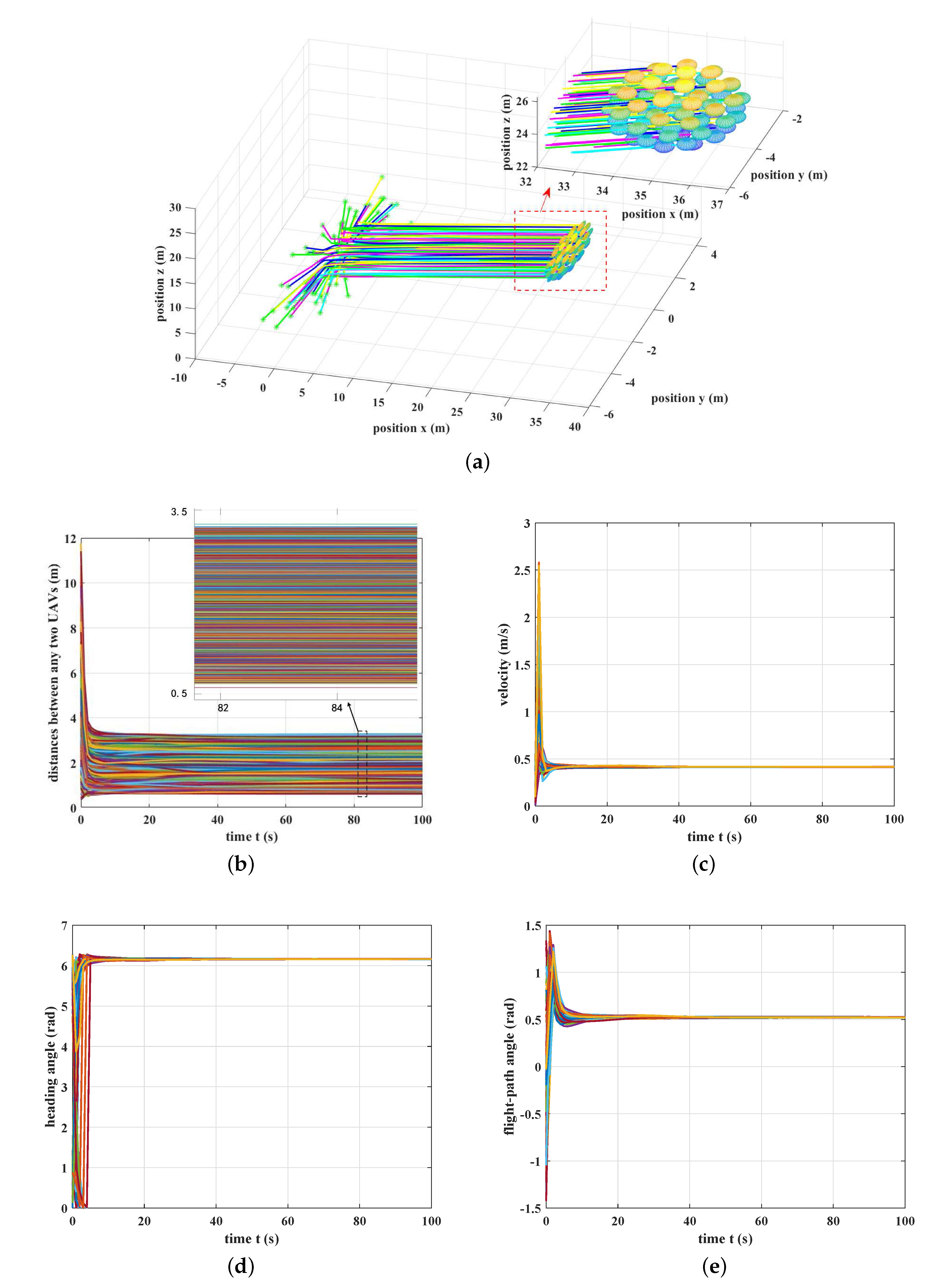 Applsci 10 07986 g002