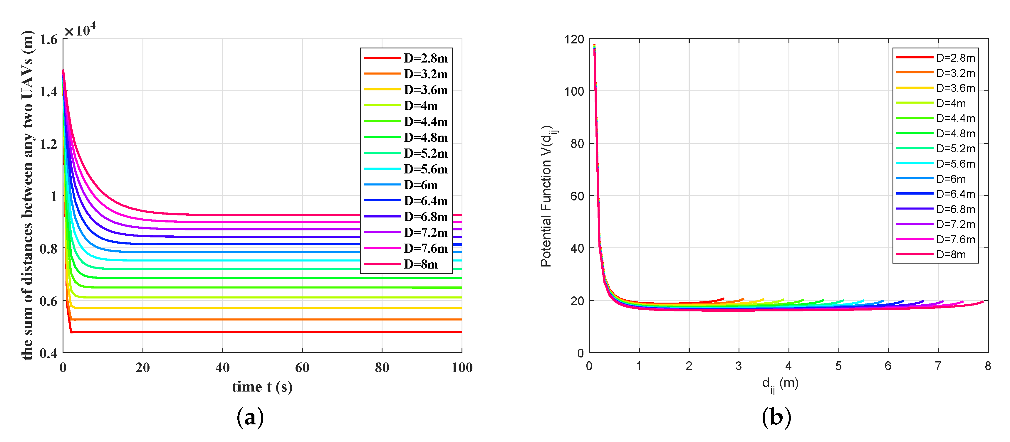 Applsci 10 07986 g003