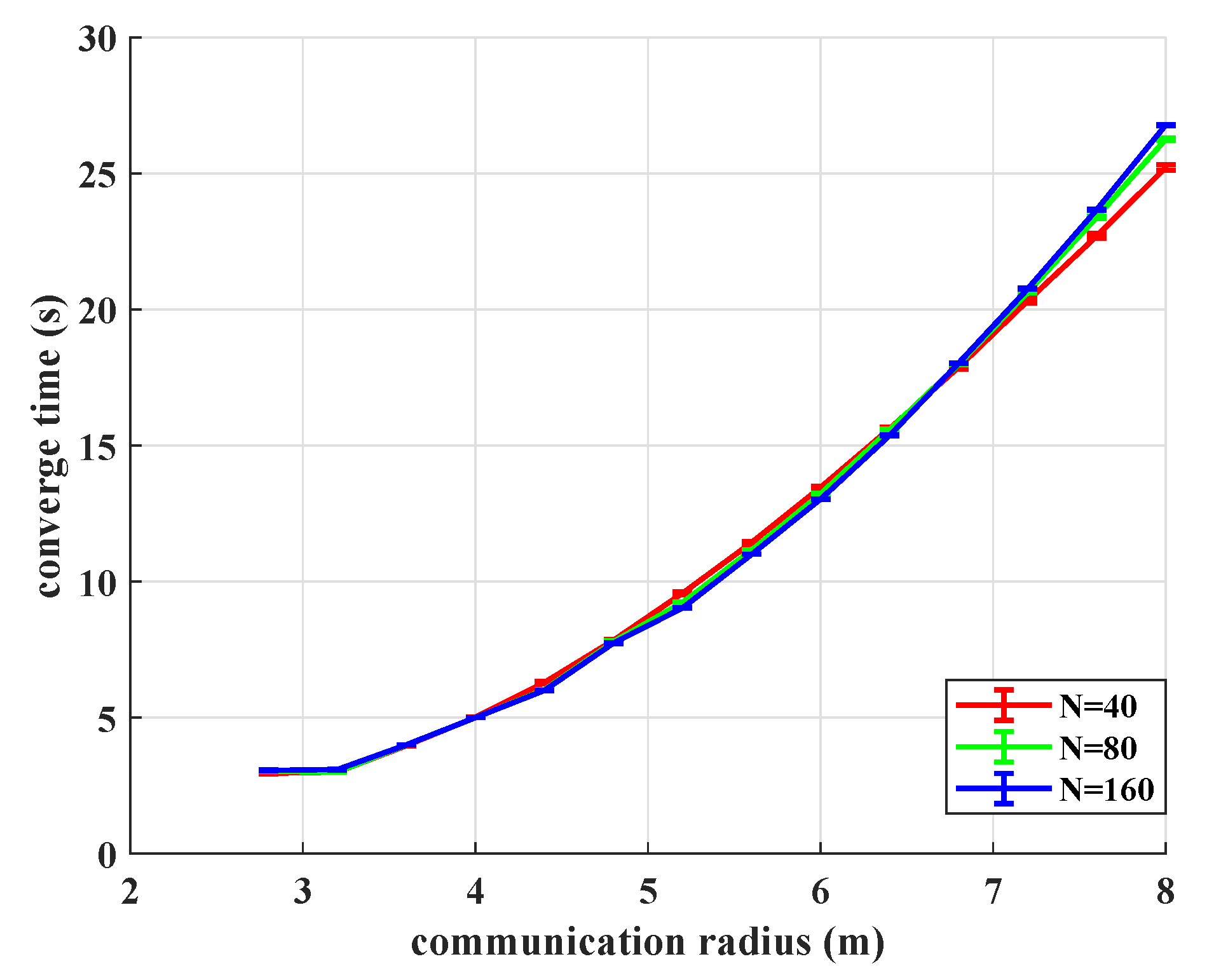 Applsci 10 07986 g004