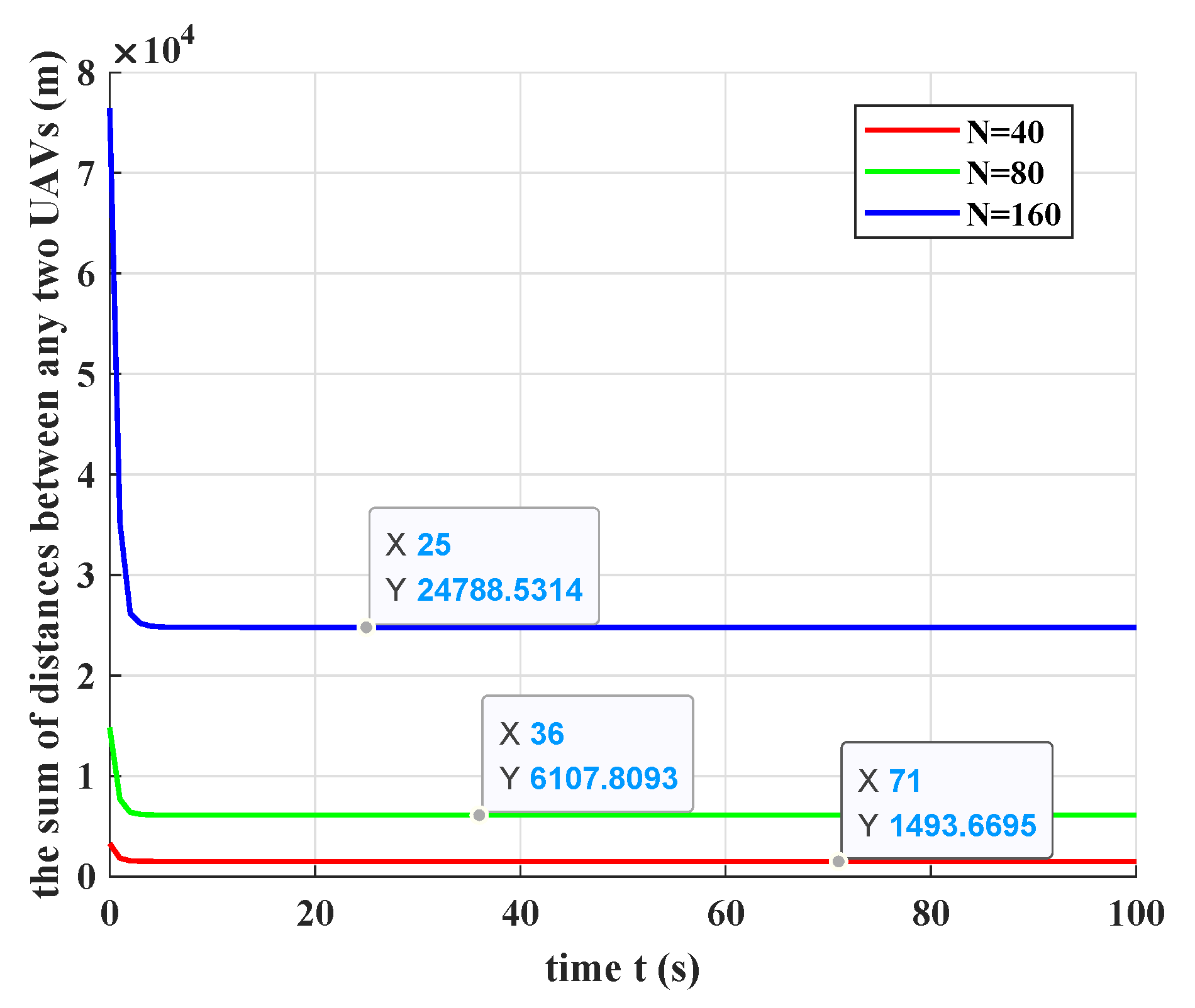 Applsci 10 07986 g005