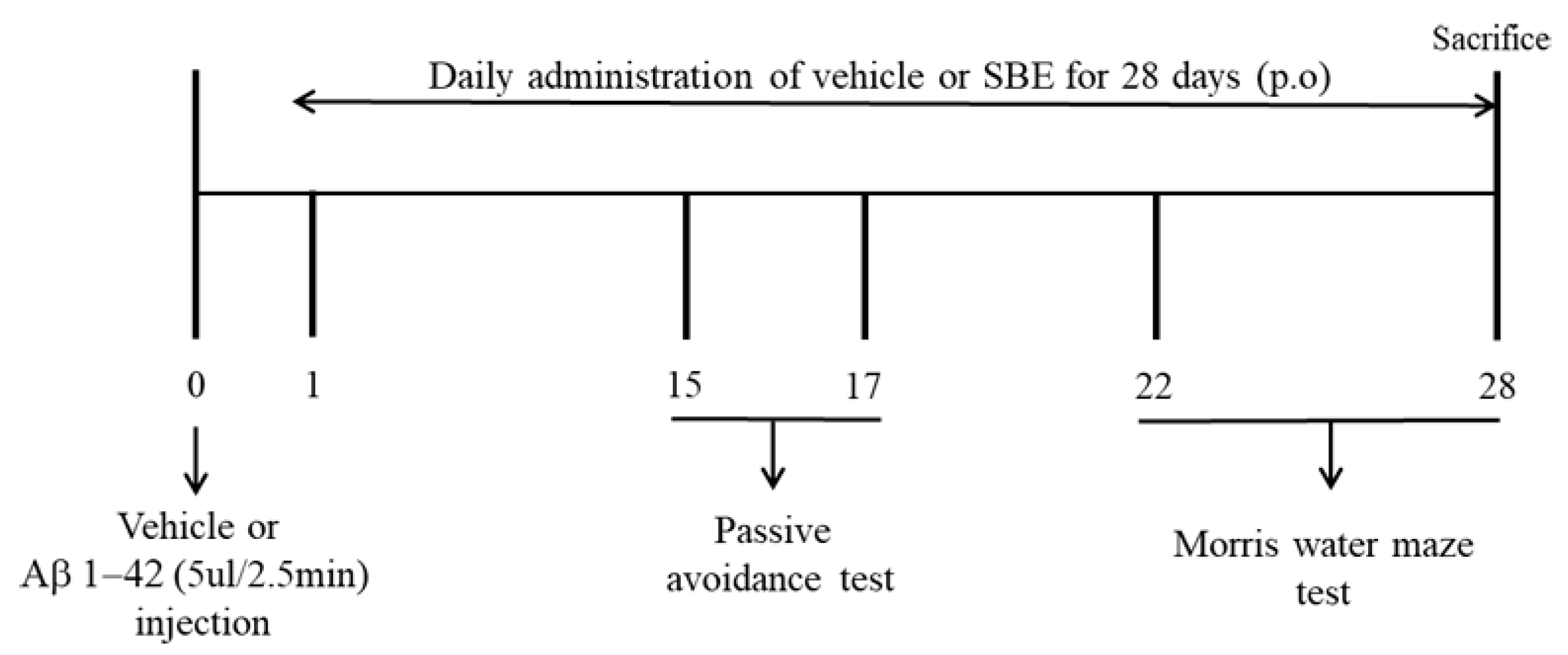 Applsci 10 07987 g001 Applsci 10 07987 g001