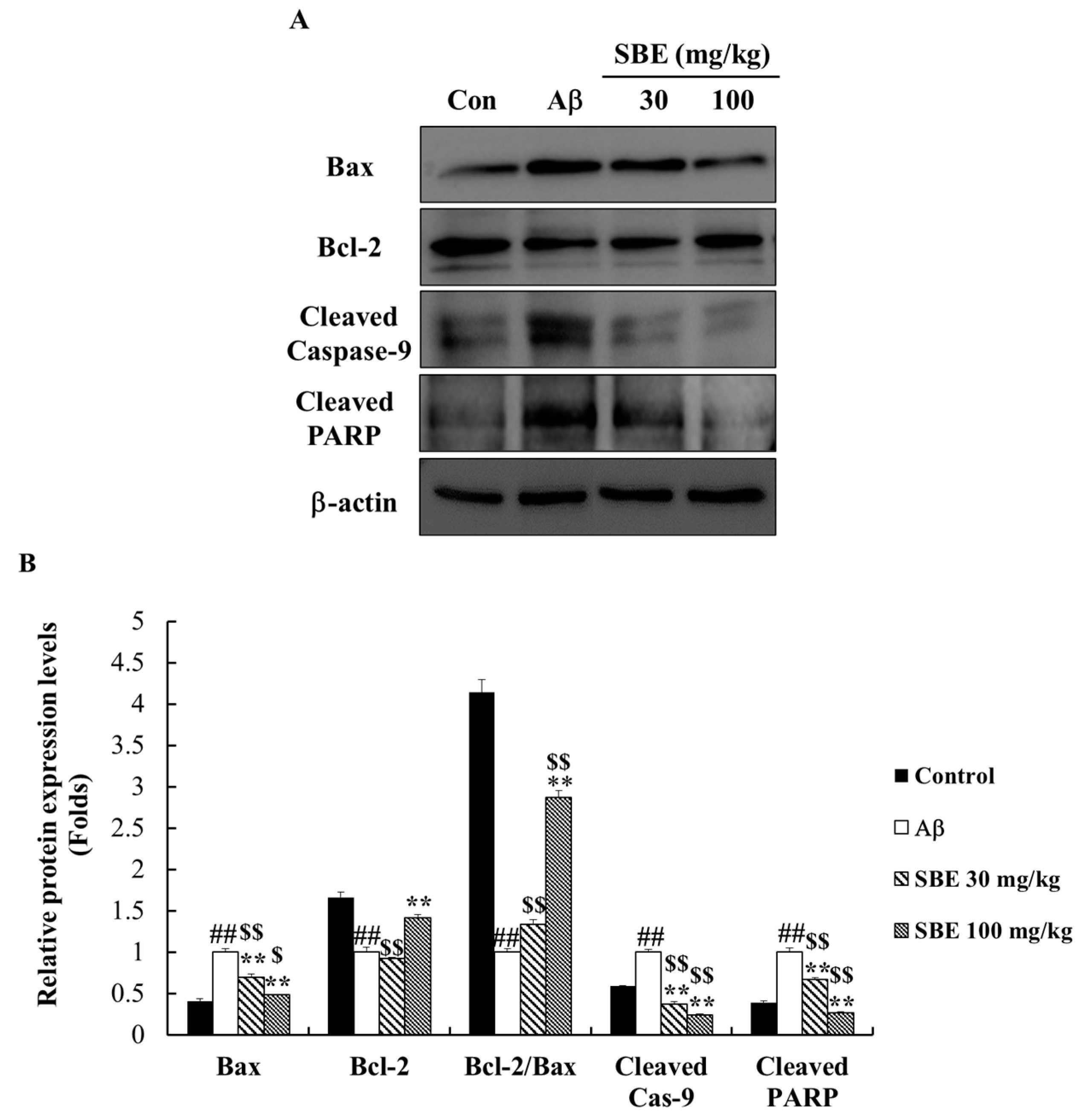 Applsci 10 07987 g006 Applsci 10 07987 g006