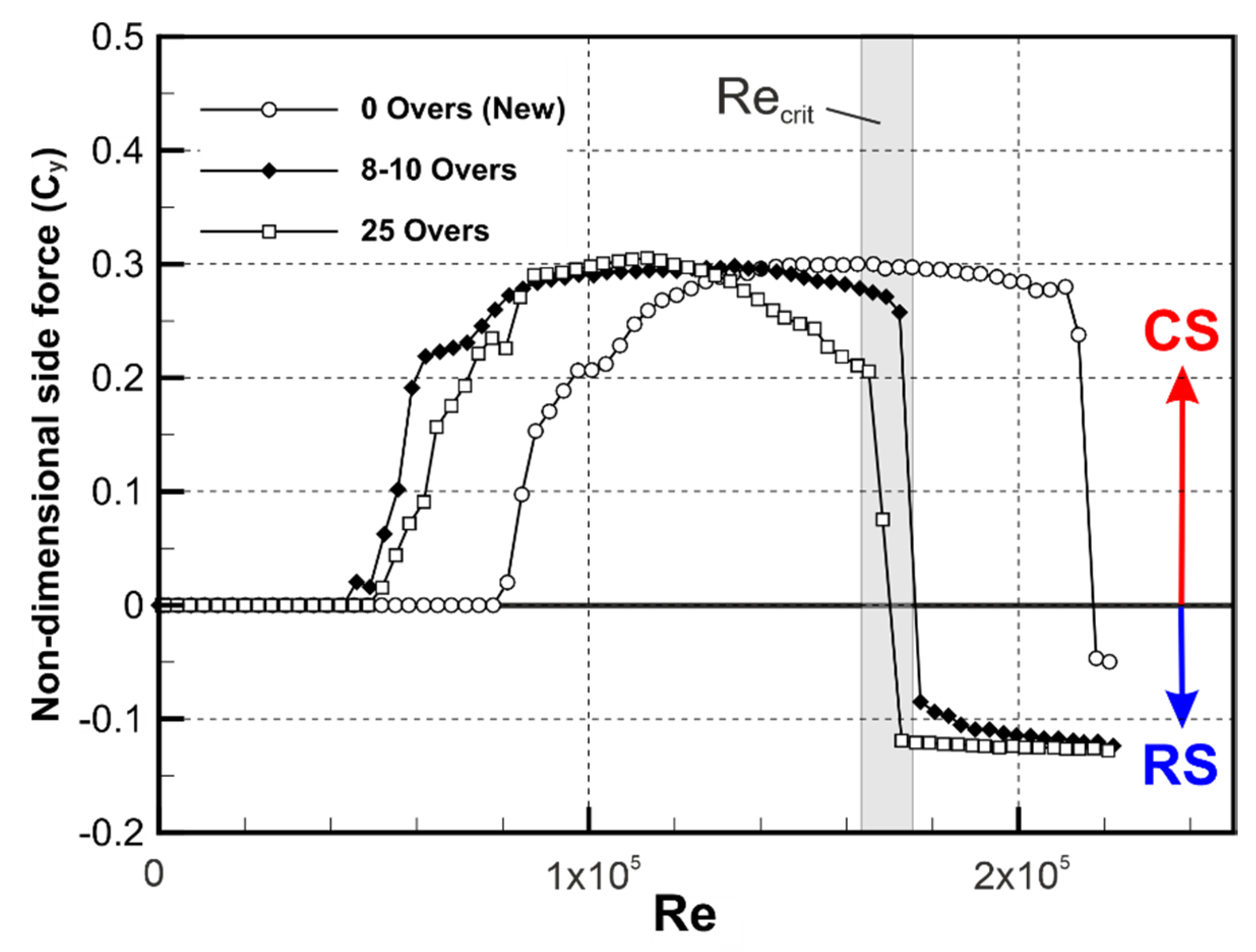 Applsci 10 07990 g003