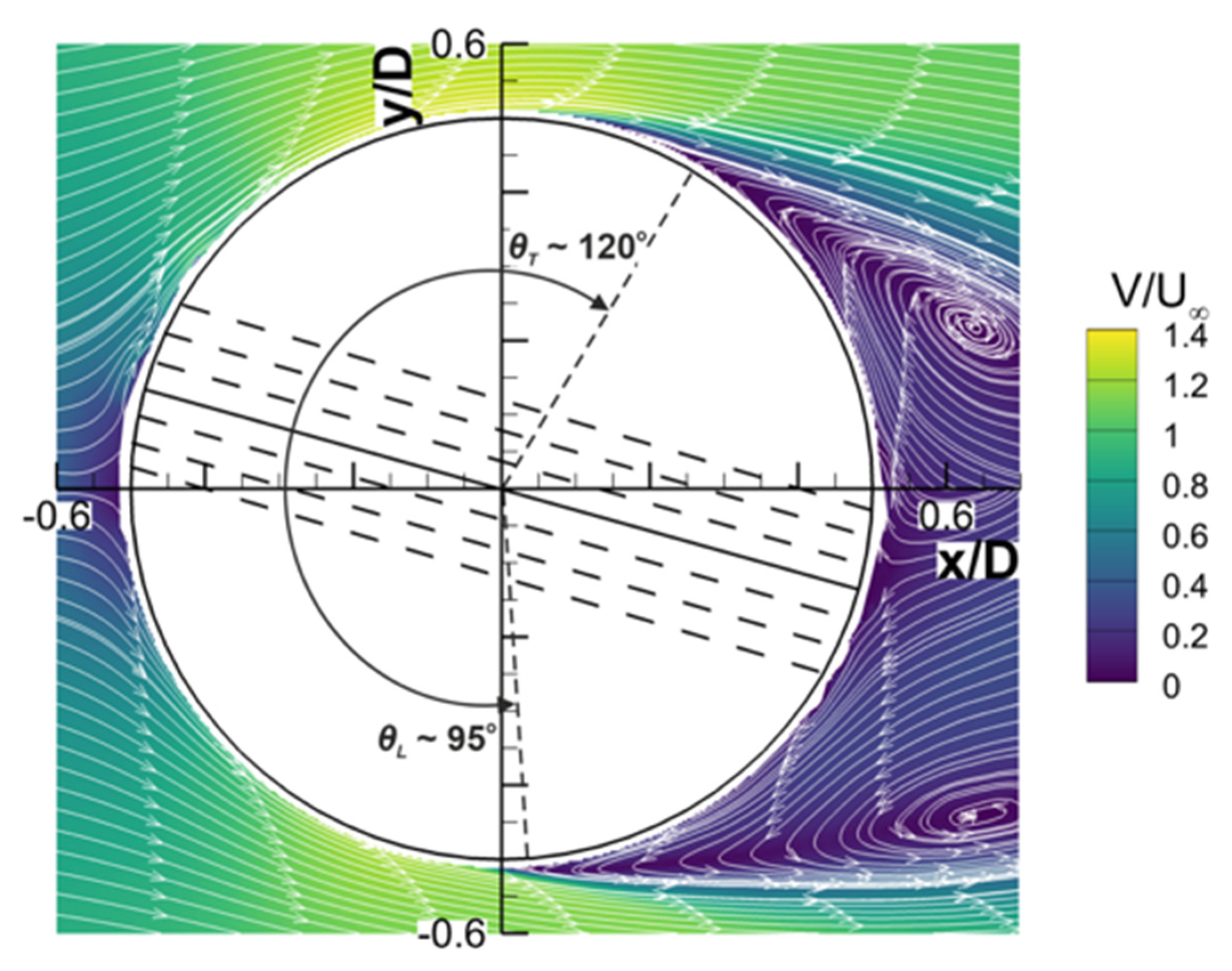 Applsci 10 07990 g008
