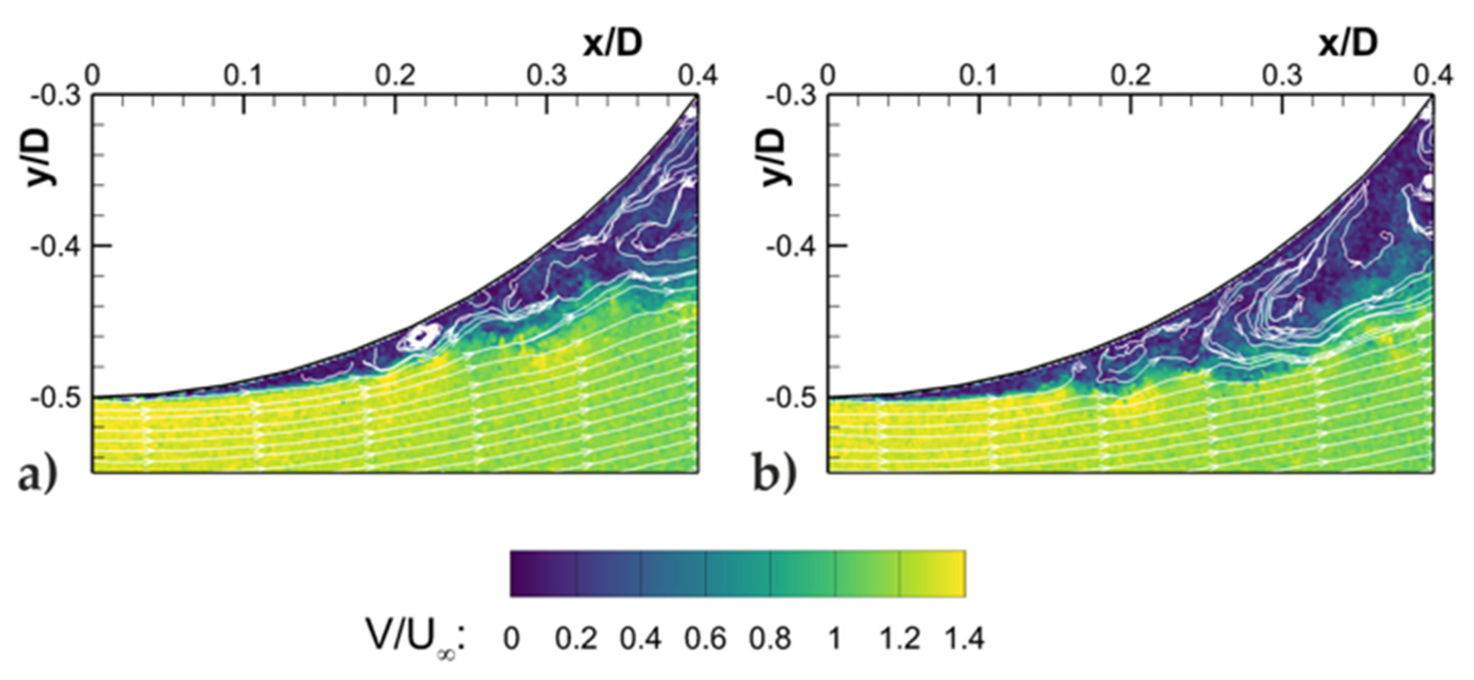 Applsci 10 07990 g010
