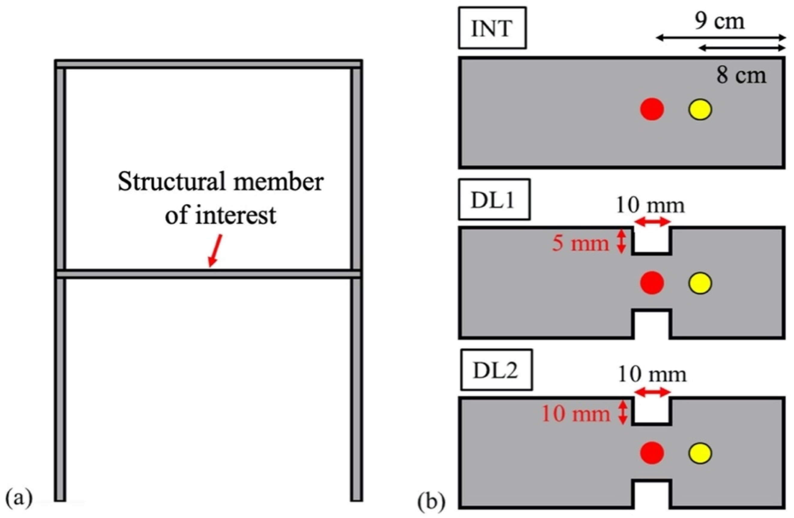 Applsci 10 07991 g002 Applsci 10 07991 g002