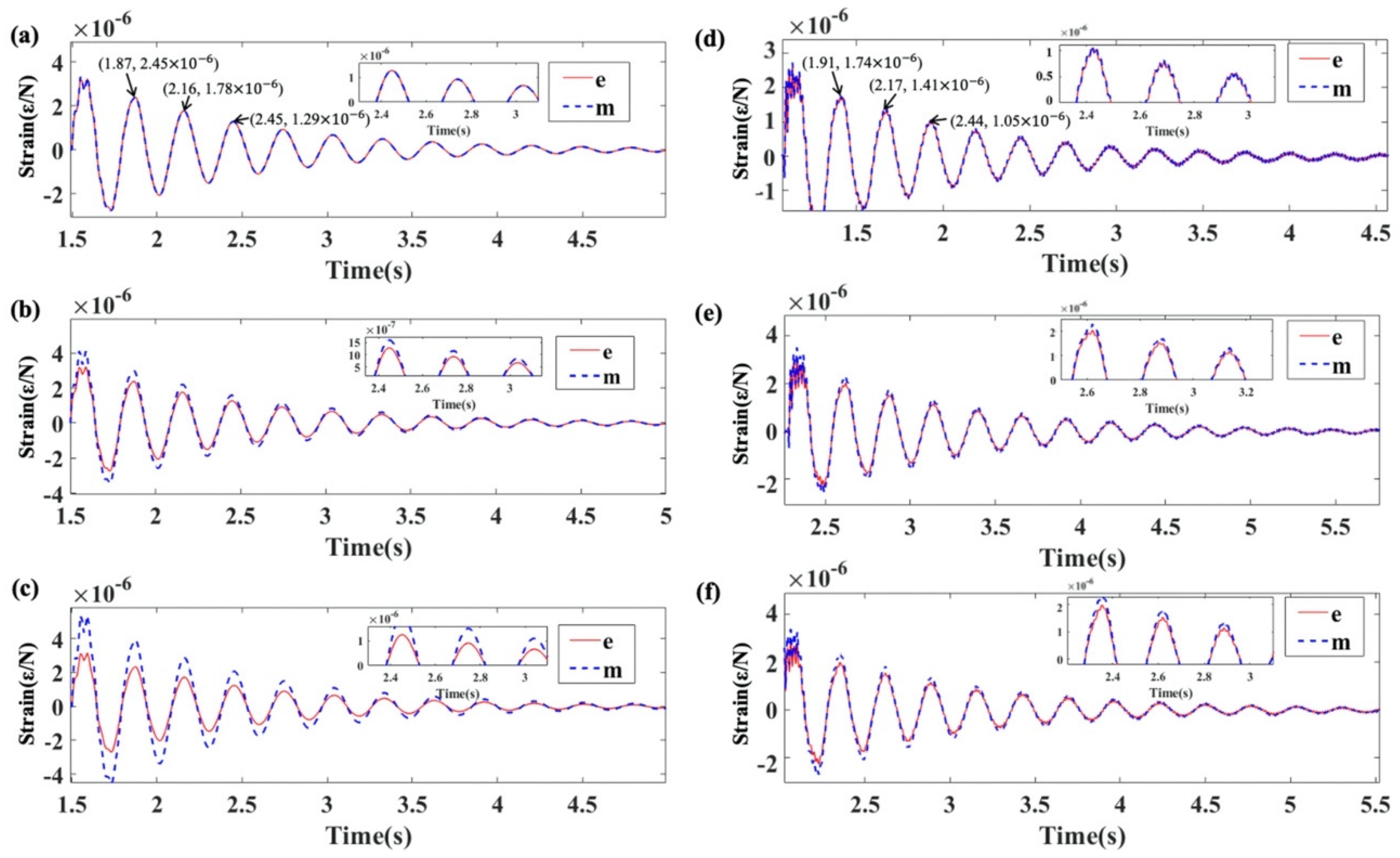 Applsci 10 07991 g004 Applsci 10 07991 g004