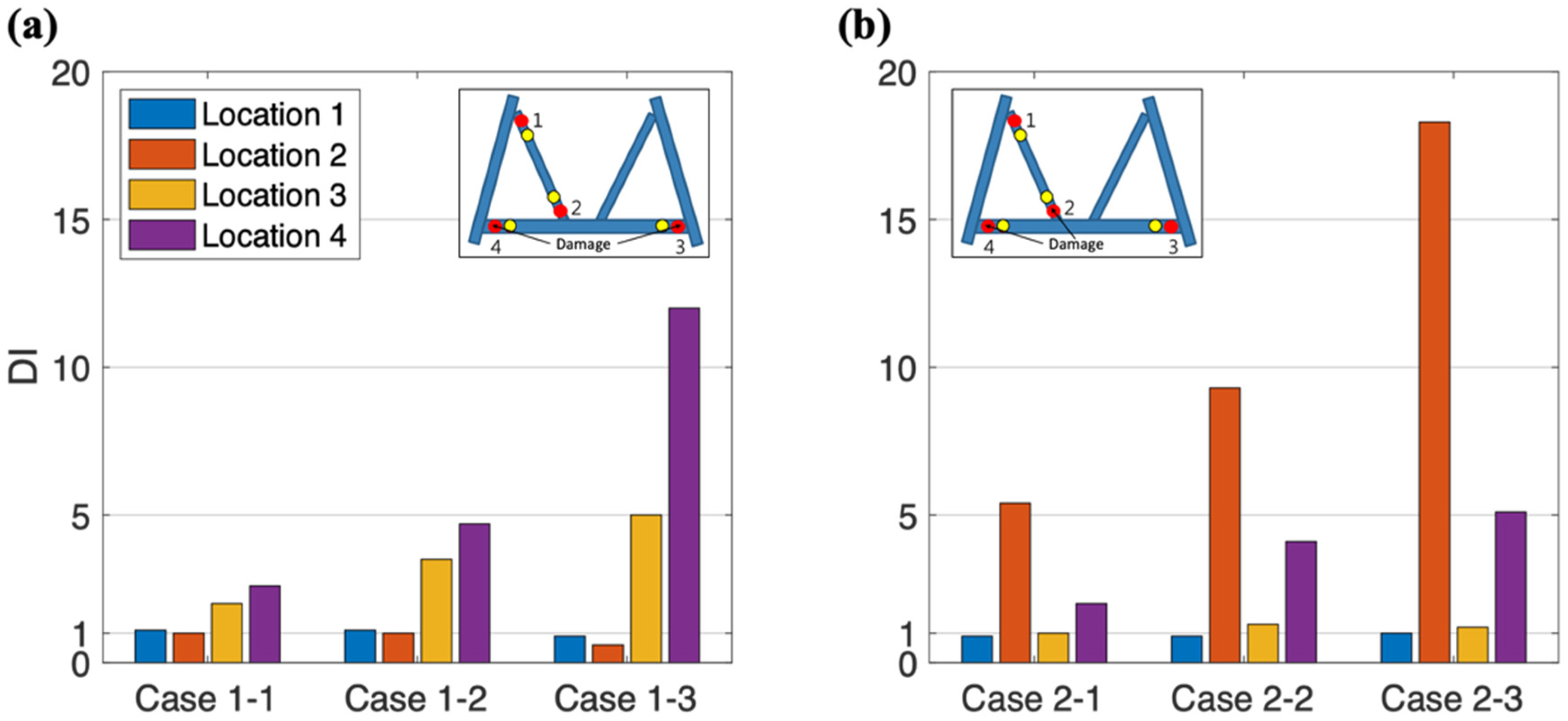 Applsci 10 07991 g005 Applsci 10 07991 g005
