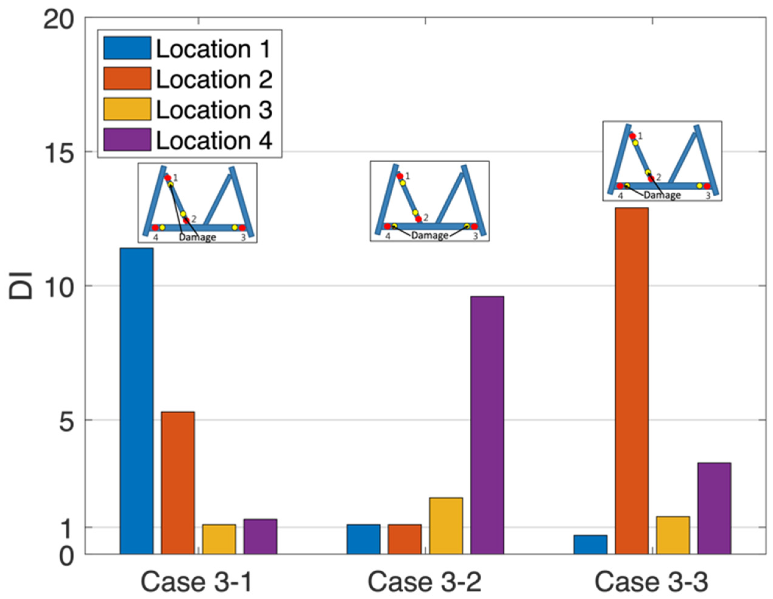 Applsci 10 07991 g006 Applsci 10 07991 g006