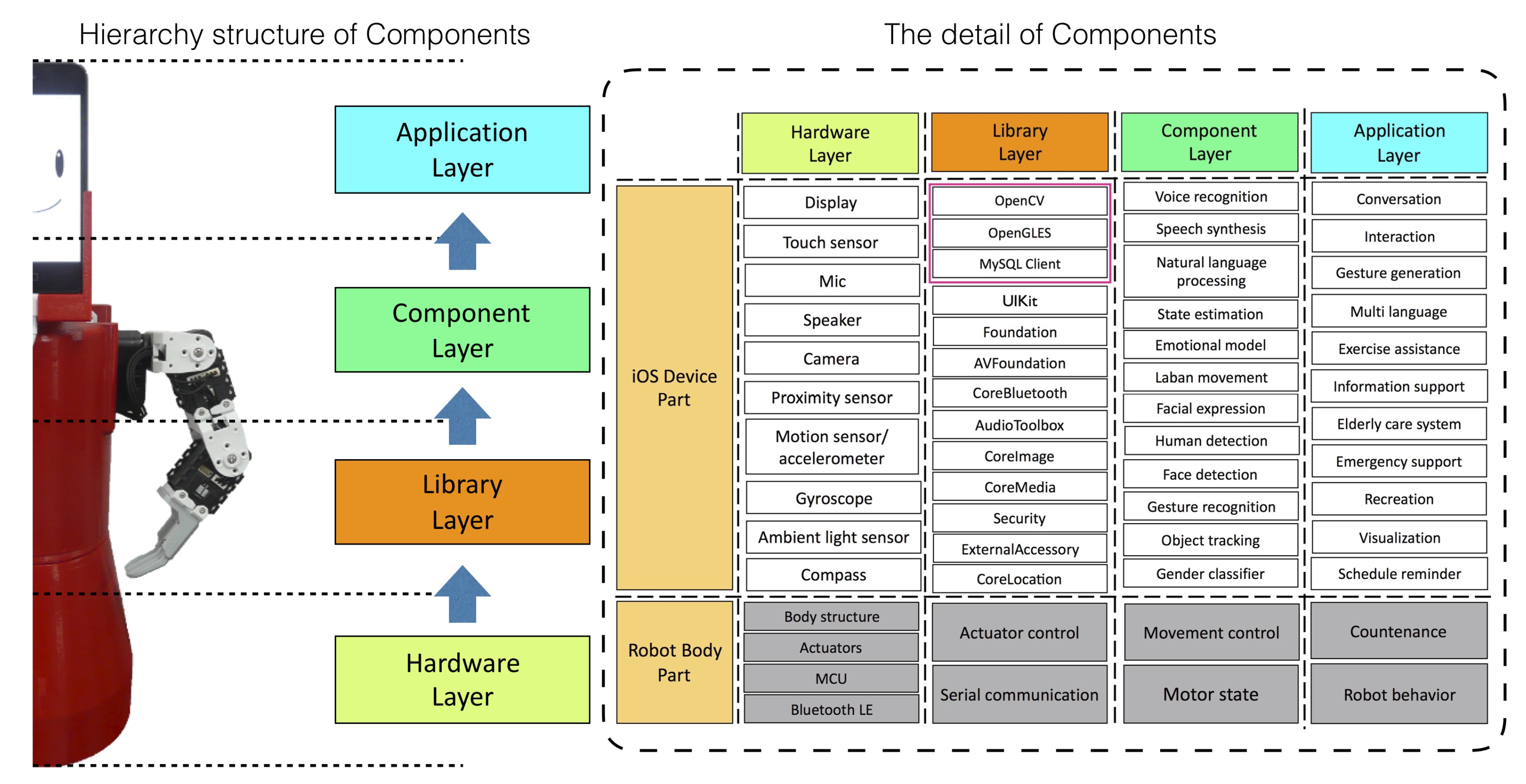 Applsci 10 07992 g006