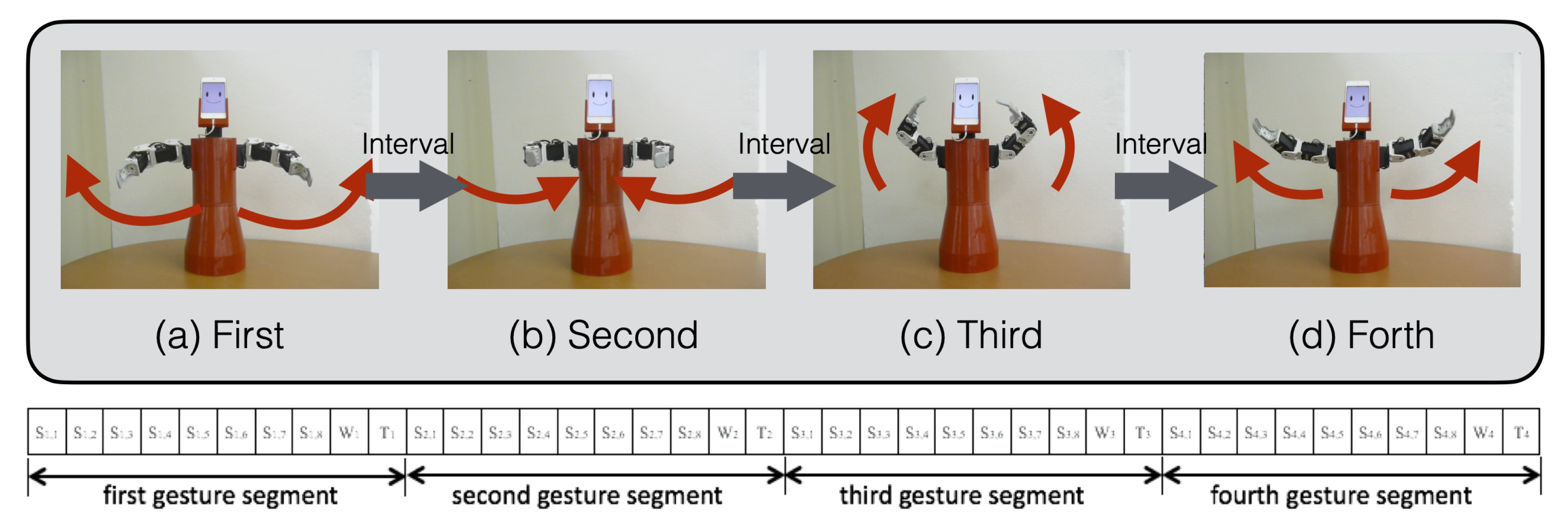 Applsci 10 07992 g009