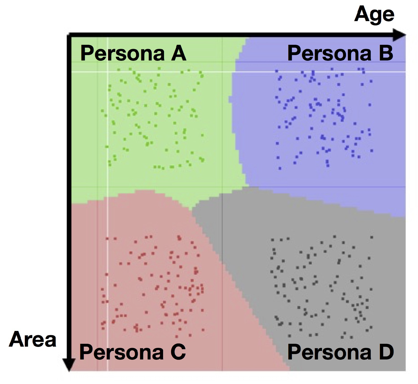 Applsci 10 07992 g014